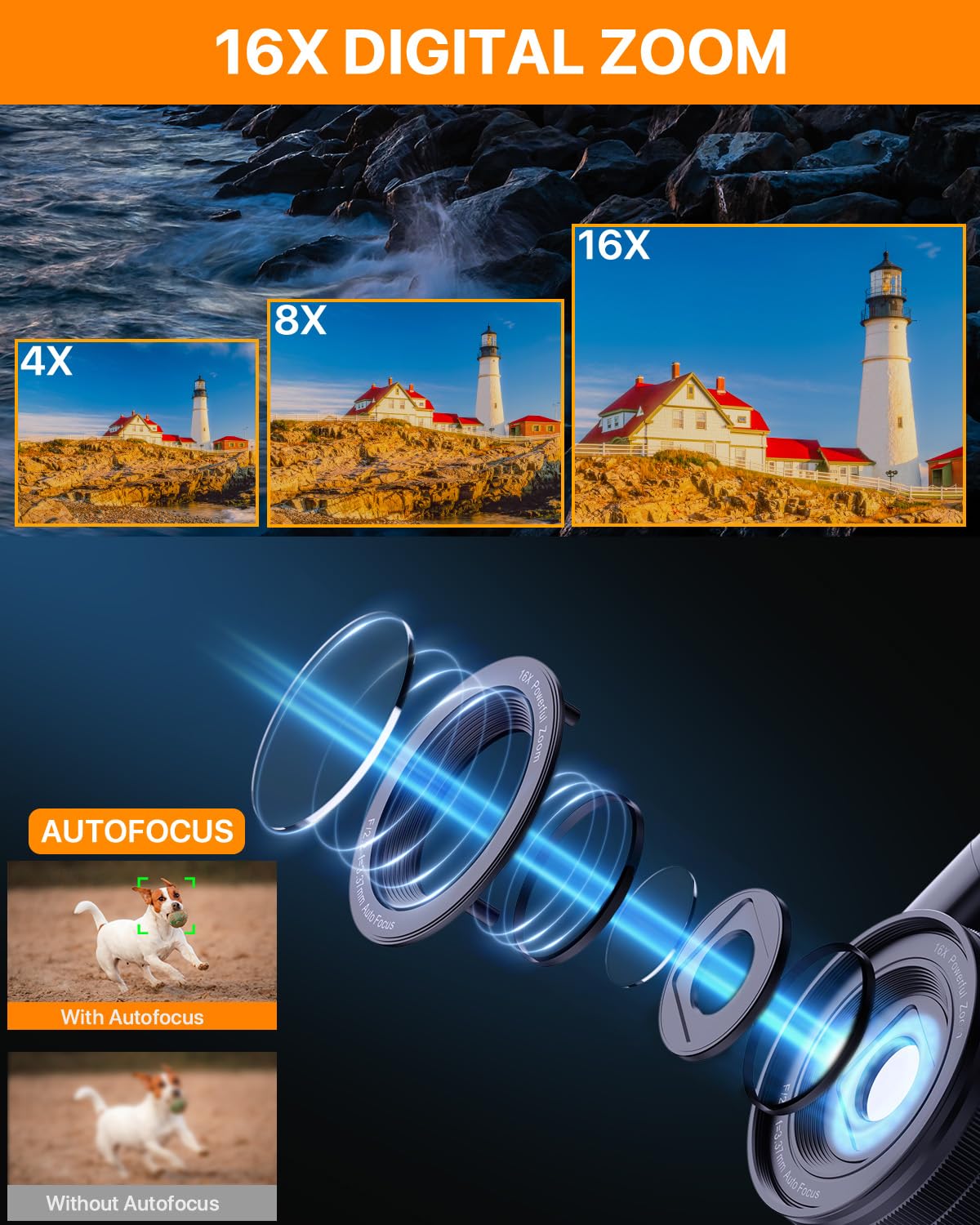 Cámara Digital 4K, 64 MP Dual Camera Antivibración Vlogging Cámara Fotográfica con Tarjeta de Memoria de 32 GB, Zoom Digital 16X, 2 baterías y Cargador, y Cámara Compacta para Principiantes