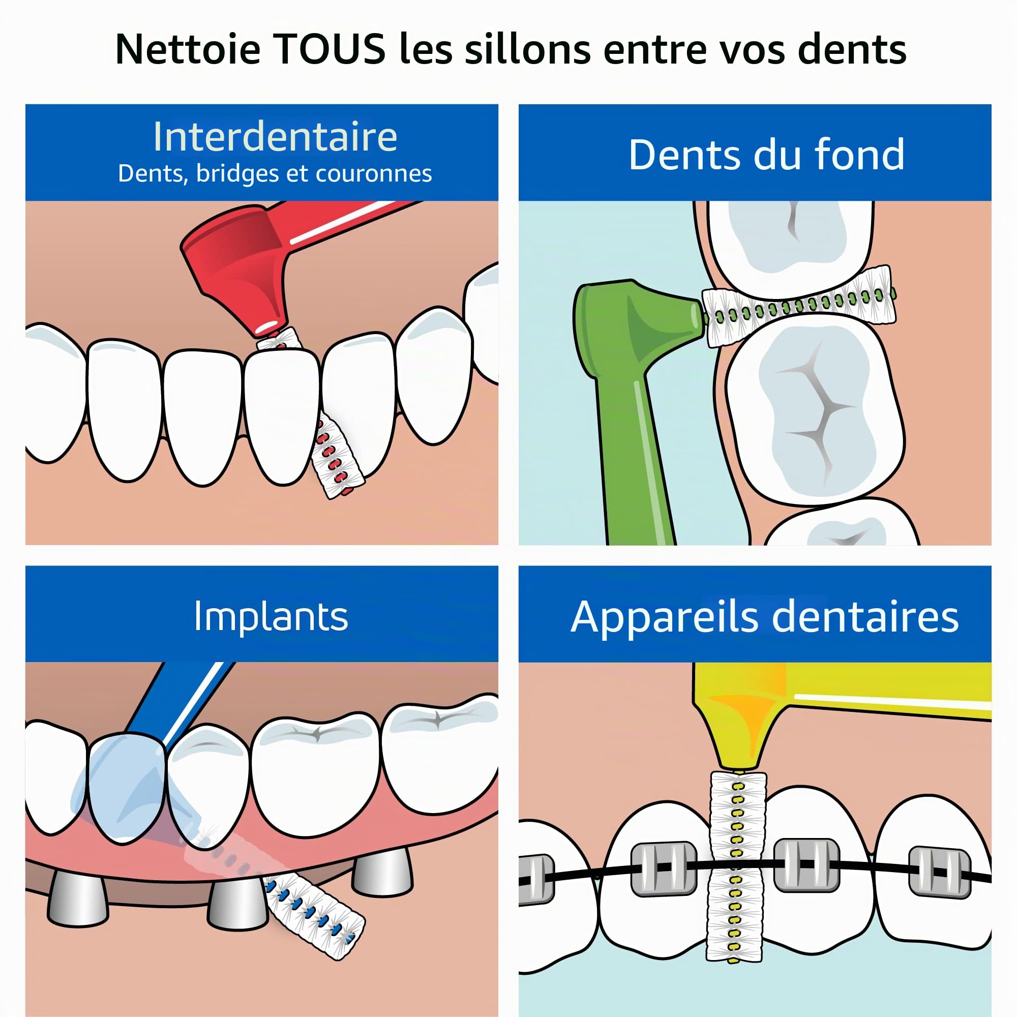 TEPE Lot de 25 brosses interdentaires angulaires pour le nettoyage des dents, 0,8 mm, grands espaces, vert, taille 5