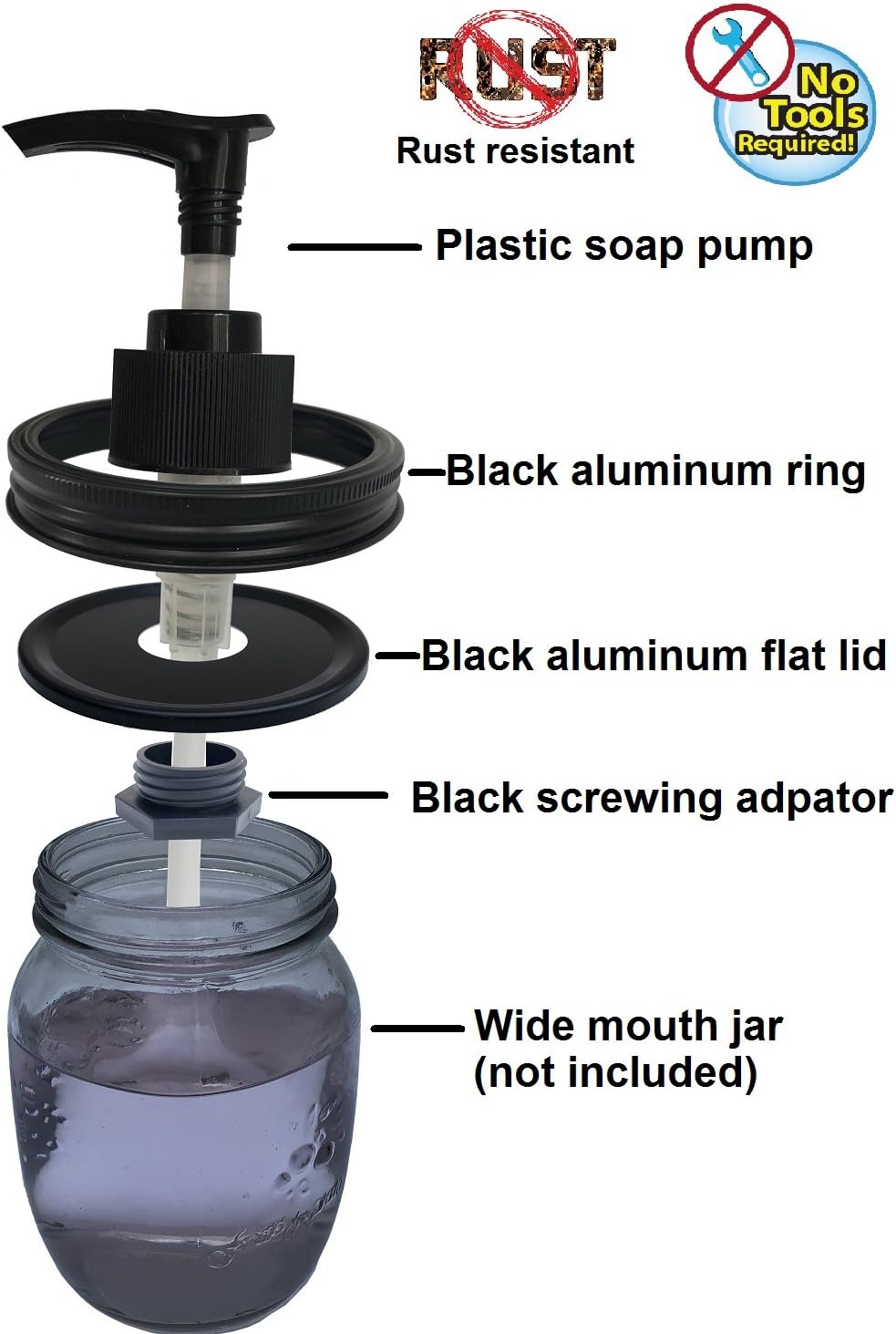 THINKCHANCES Rust Resistant Matt Black Soap Dispenser Pump Replacement Lids Kit for Wide Mouth Transformer Mason Ball Canning Jars (2 Pack, Wide Mouth)