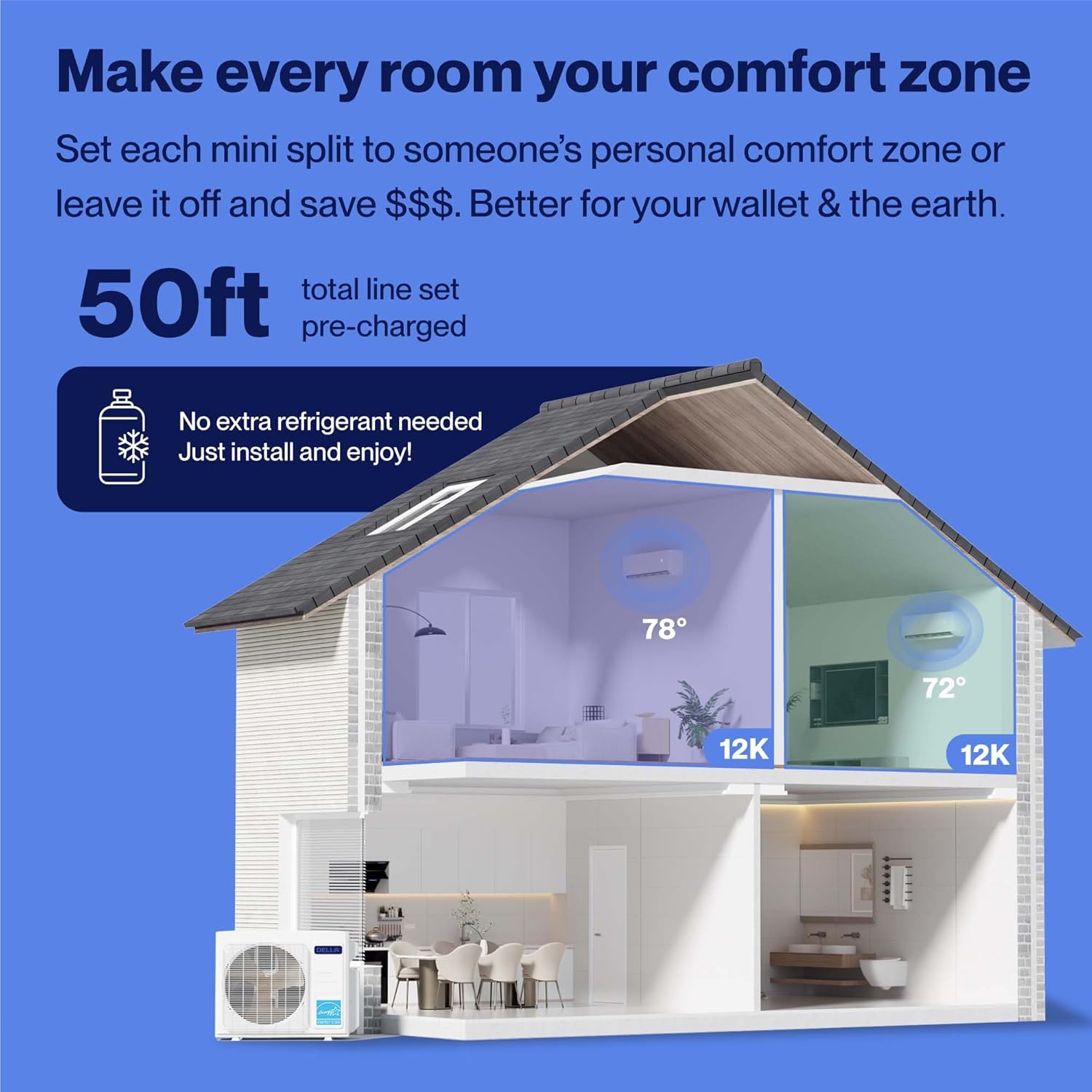 DELLA 27K BTU ODU 2 Zone 12K 12K BTU 24 SEER2 208-230V, Cools Up to 1100 Sq.Ft, Energy Star, Works with Alexa and Wifi, Multi Zone Mini Split AC Pre-Charged Heat Pump, 16ft Installation Kits