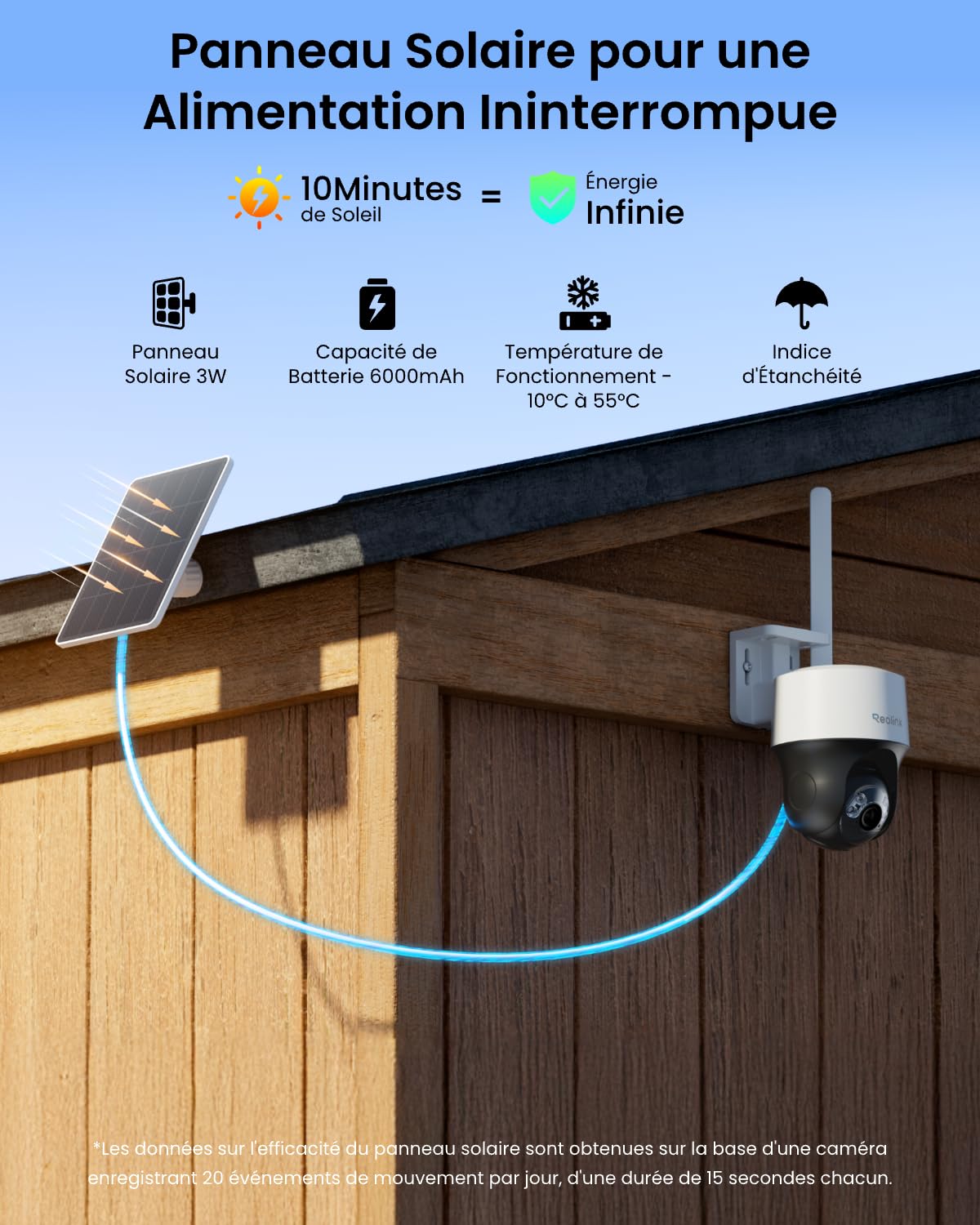 Reolink 4G LTE Caméra de Surveillance Extérieure sans Fil 4MP, Suivi Automatique 360°, Vision Nocturne Couleur, Détection IA, Carte SIM 4G Incluse et Non Amovible, Go PT S Lite+Panneau Solaire