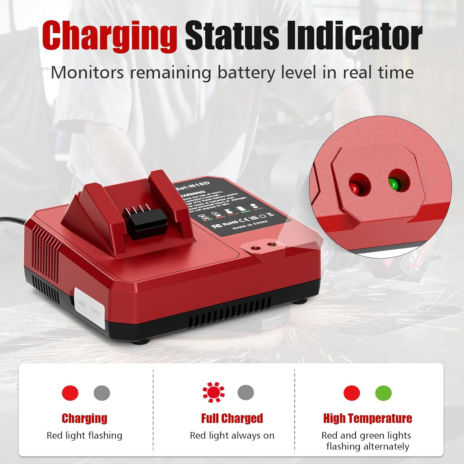 18V Rapid Charger for Milwaukee M18 Batteries, Replacement Charger with Built-in USB & Type-C Ports, Compatible with M18 Lithium-Ion Battery Packs, Model N18C for 48-59-1802 & 48-59-1812