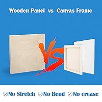 Vista 3 de Falling in Art Kit de paneles de lienzo de madera de abedul sin terminar, paquete de 4 tablas de cuna de estudio de 10 x 10 pulgadas de profundidad