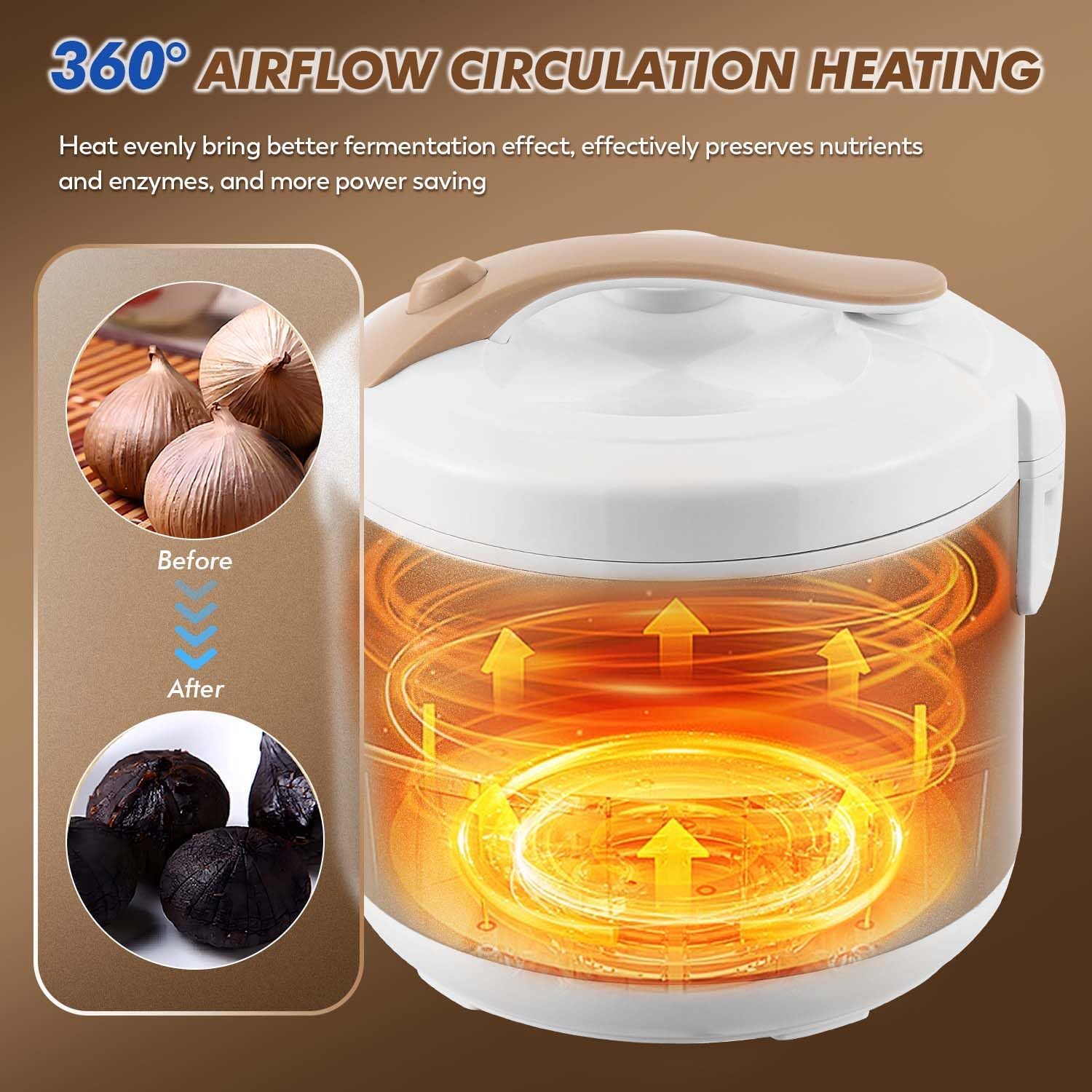 Schwarzer Knoblauch Fermenter, Automatische Intelligente Fermentationsbox, 360° Stereo Konstantheizung, Schwarze Knoblauch Fermentationsmaschine, für Schwarzem Knoblauch, Joghurt, Natto