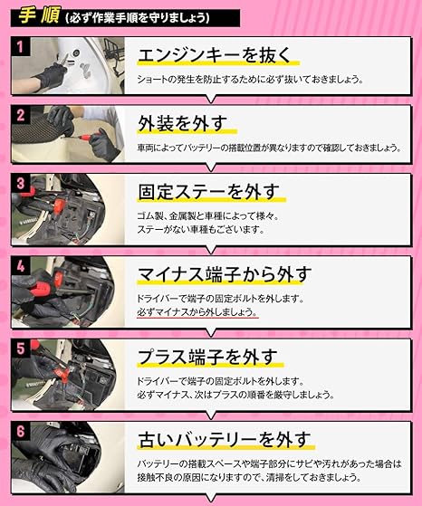 Jmt Gel Bateria Ytx12 Bs Fits En Honda Cbr 1100 Xx Kat 1997 Sc35 98 Cv Baterias Piezas Y Accesorios Para Motor Motos Recambios Jmt Gel Bateria Ytx12 Bs Fits En Honda Cbr 1100 Xx Kat 1997 Sc35 98 Cv Baterias Piezas Y Accesorios Para Motor Motos Recambios