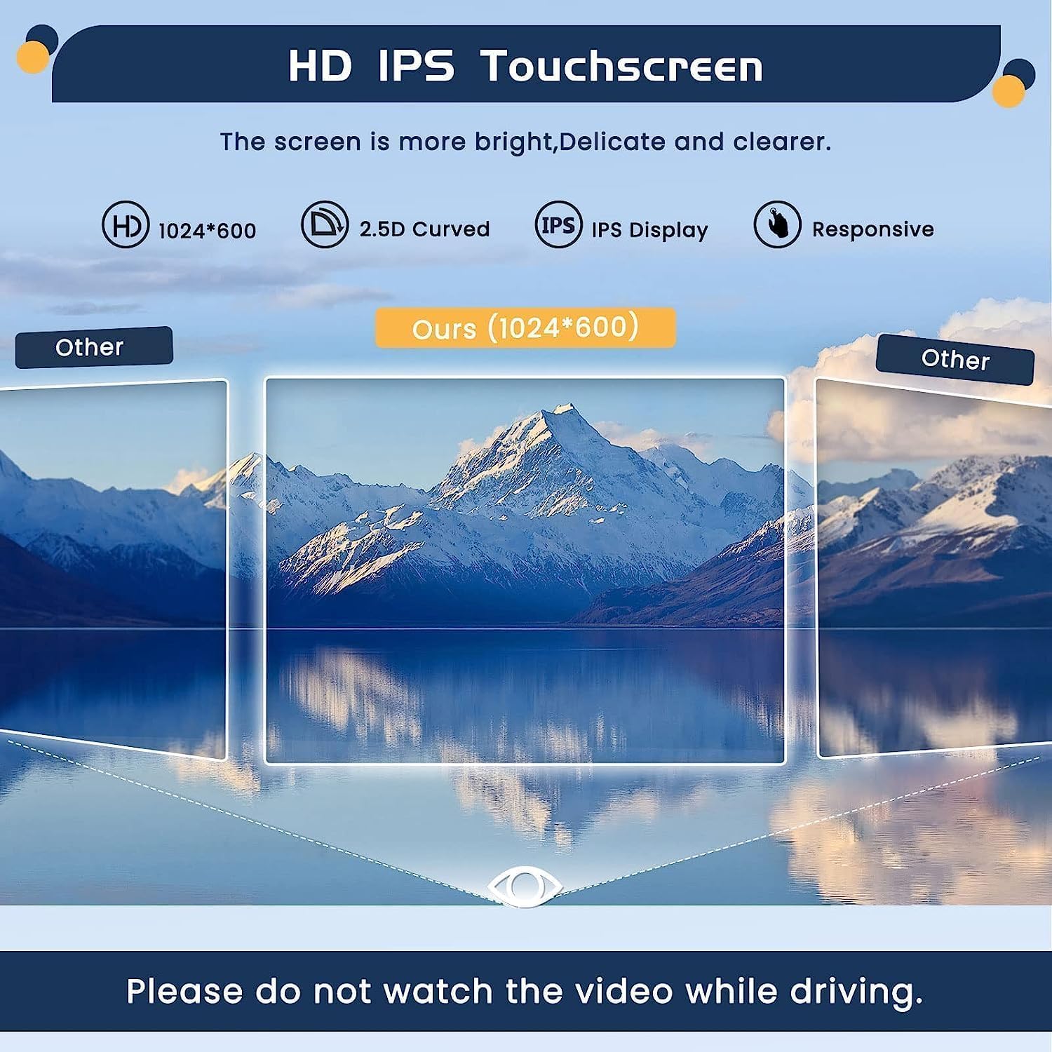Hikity 7039B HD IPS Touchscreen Display