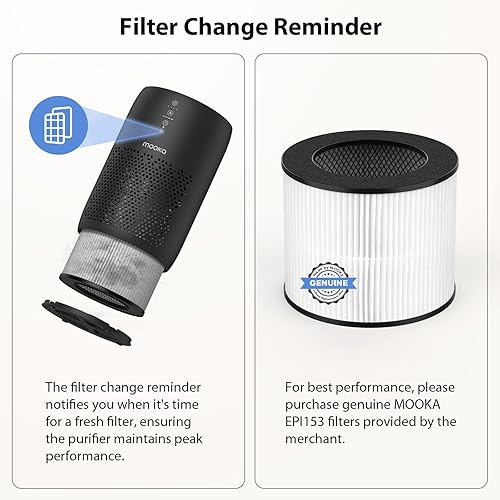Miniatura 6 de MOOKA Filtro de repuesto HEPA H13 con certificado oficial compatible con purificador de aire EPI153