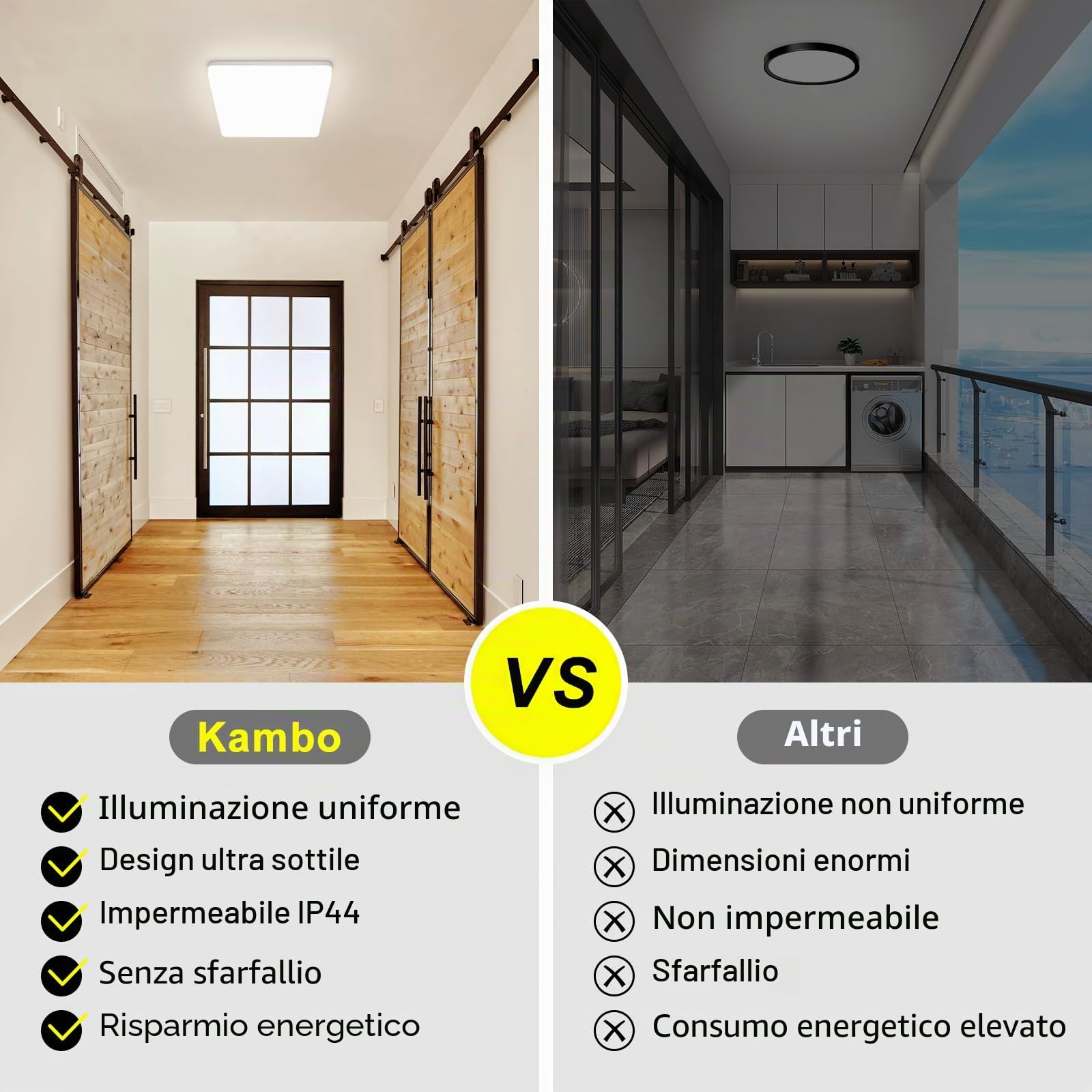 Kambo Plafoniera LED Quadrata 36W - Lampada da Soffitto Luce - Plafoniera Soffitto Bianco Neutro 4500K 3240LM - Moderno Plafoniera Bagno IP44 Cucina Soggiorno Corridoio Ufficio Cantina