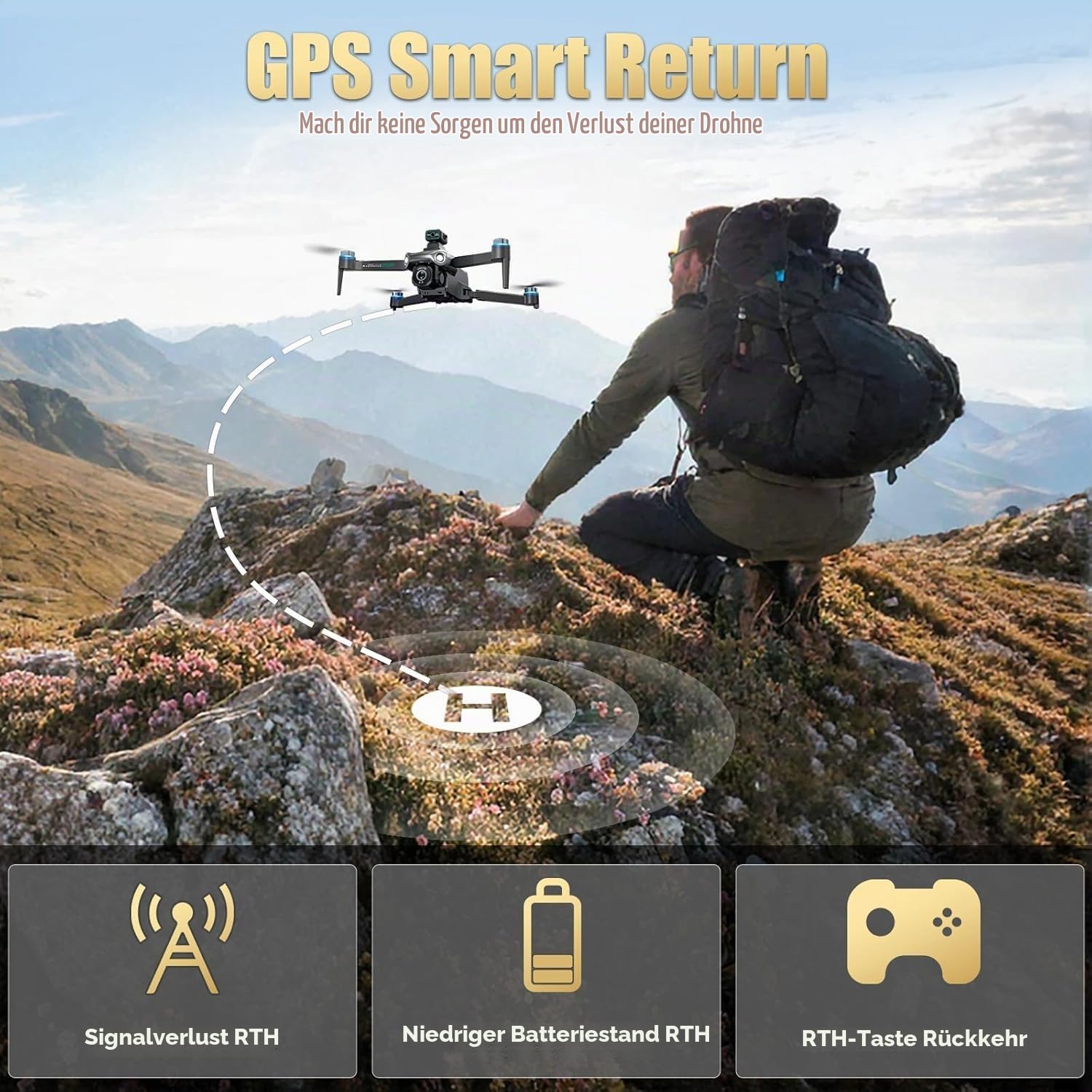 OBEST GPS Drohne mit 4K Kamera Fernbedienung mit 5.9" Bildschirm SD Karte | Faltbare FPV Drone, 2 Akkus 40 Mins, 5G Übertragung RC Quadcopter für Erwachsene, Echtzeit Akkustandsanzeige