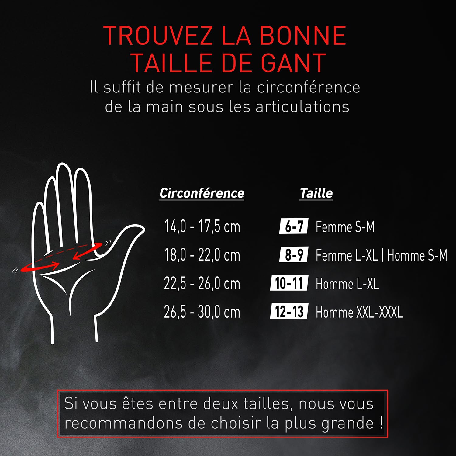 THE HEAT COMPANY - Merino Tube - Gants sans Doigts en Laine mérinos - Qualité Premium - Chauffe Poignets pour Femme et Homme - Gants Demi Doigts pour l'hiver