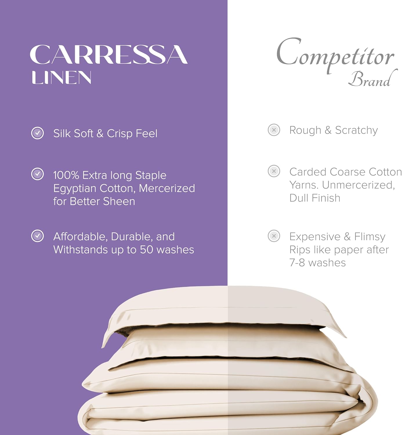Carressa Linen 100% Egyptian Cotton Duvet Cover Oversized King Size - 600 Thread Count 3 PC Duvet Cover Set, Extra Long Staple Cotton Quilt Cover, Soft, Breathable with Hidden Zipper Closure - Ivory - Image 5