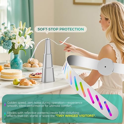 Miniatura 3 de Grete Gotye Paquete de 2 ventiladores de comida para mesas, ventilador de alimentos para interiores y exteriores, ventilador portátil alimentado por