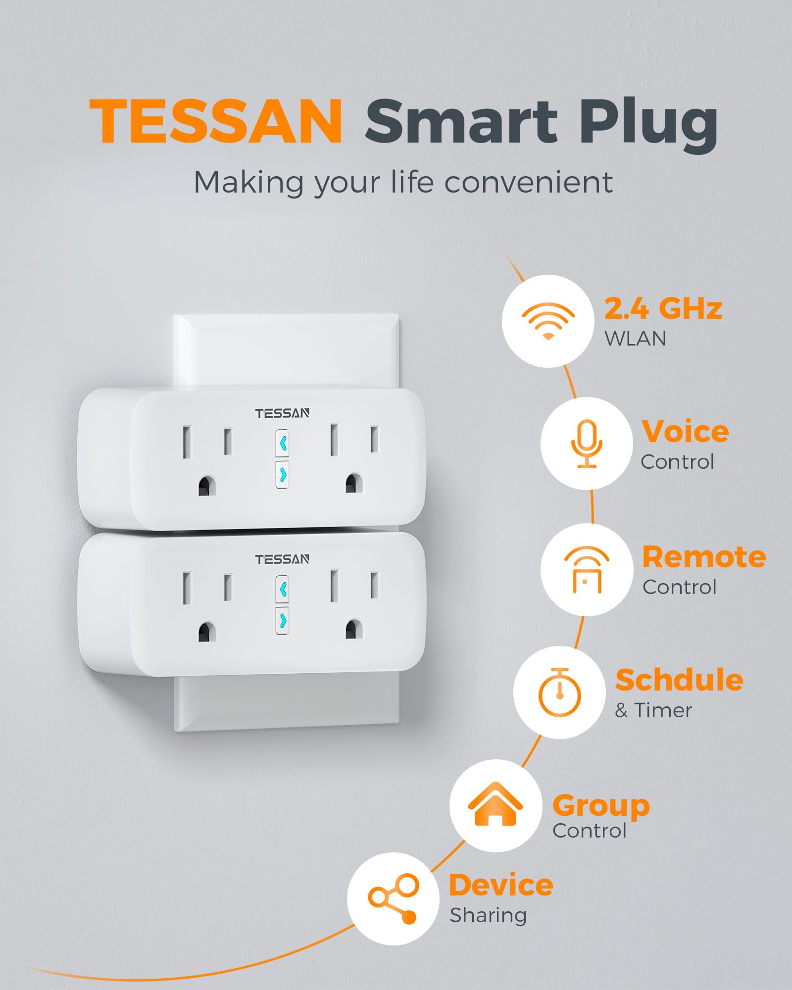 TESSAN 2 Pack Smart Plug WiFi Smart Outlet with Dual Sockets Compatible with Alexa and Google Home Remote — view 2