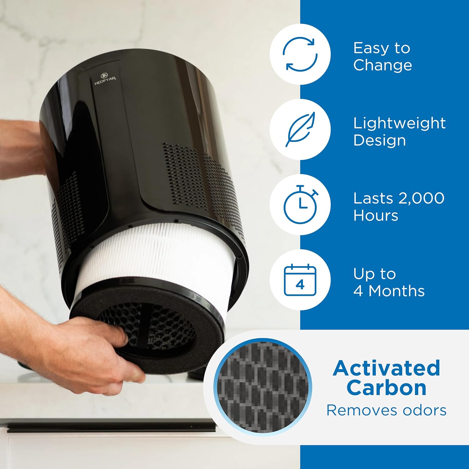 Medify Air MA-18 Genuine Replacement Filter | for Allergens, Wildfire Smoke, Dust, Odors, Pollen, Pet Dander | 3 in 1 with Pre-filter, H13 HEPA, and Activated Carbon for 99.7% Removal | 2-Pack - Image 5