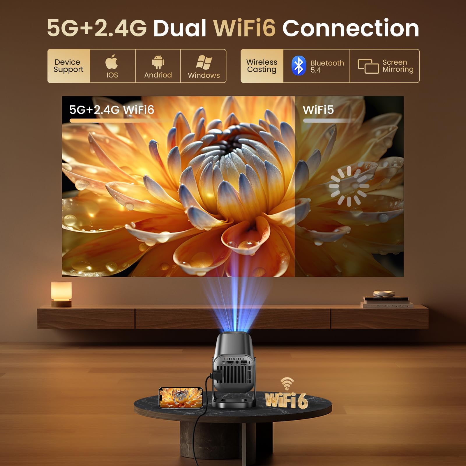 Proyector Portátil 4K Support, Mini Proyector HD 1080p Exterior Cine Jardin | 22.000 Lúmenes 260 ANSI, Android 12.0, WiFi 6 Bluetooth 5.4, Auto Keystone 270°Rotation Zoom Ajustable para Juegos Dormitorio