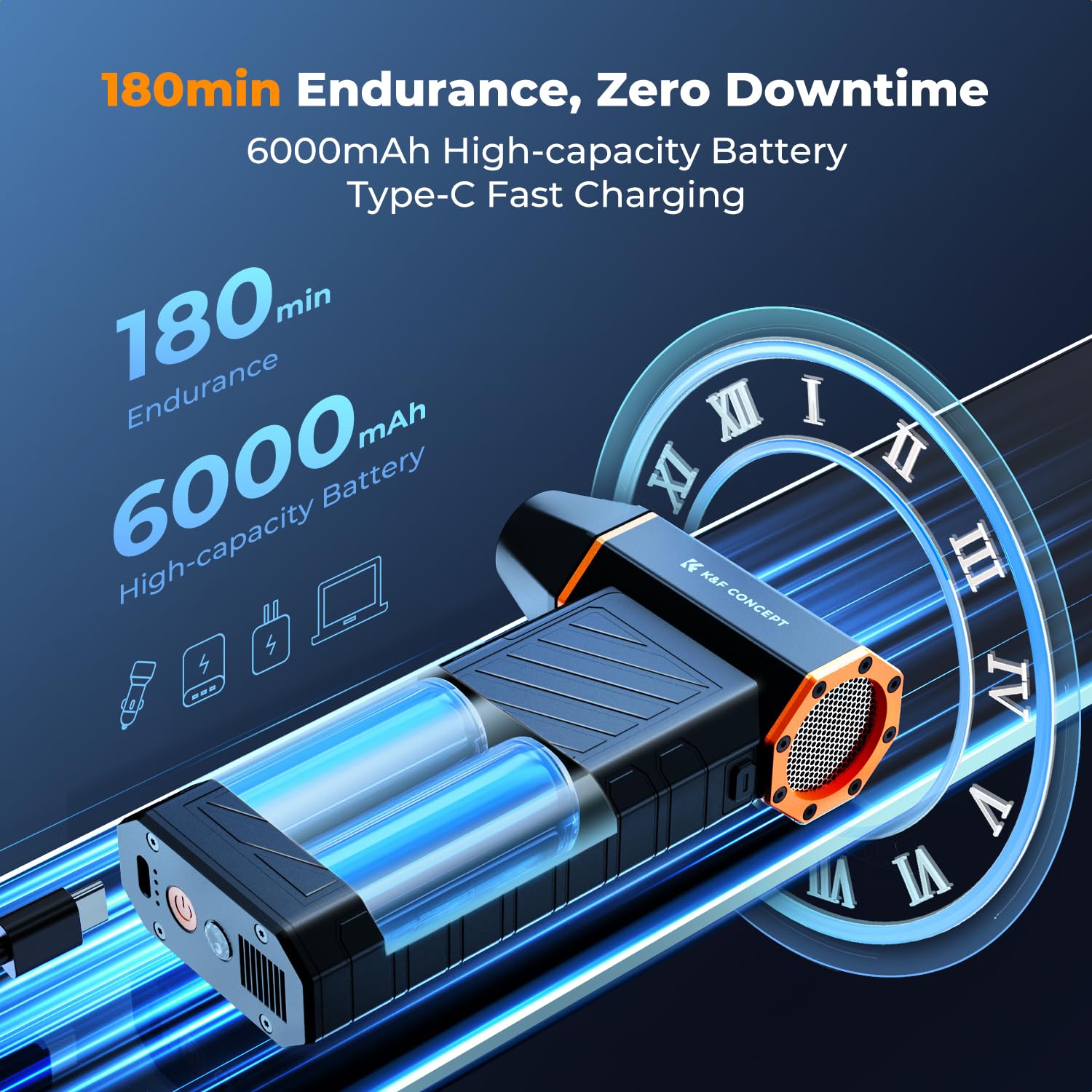 K&F CONCEPT Elektryczna dmuchawa 300 000 obr./min Magnetyczna, 3-biegowa, regulowana mini dmuchawa z akumulatorem i silnikiem bezszczotkowym do dokładnego czyszczenia komputerów, klawiatur, samochodów
