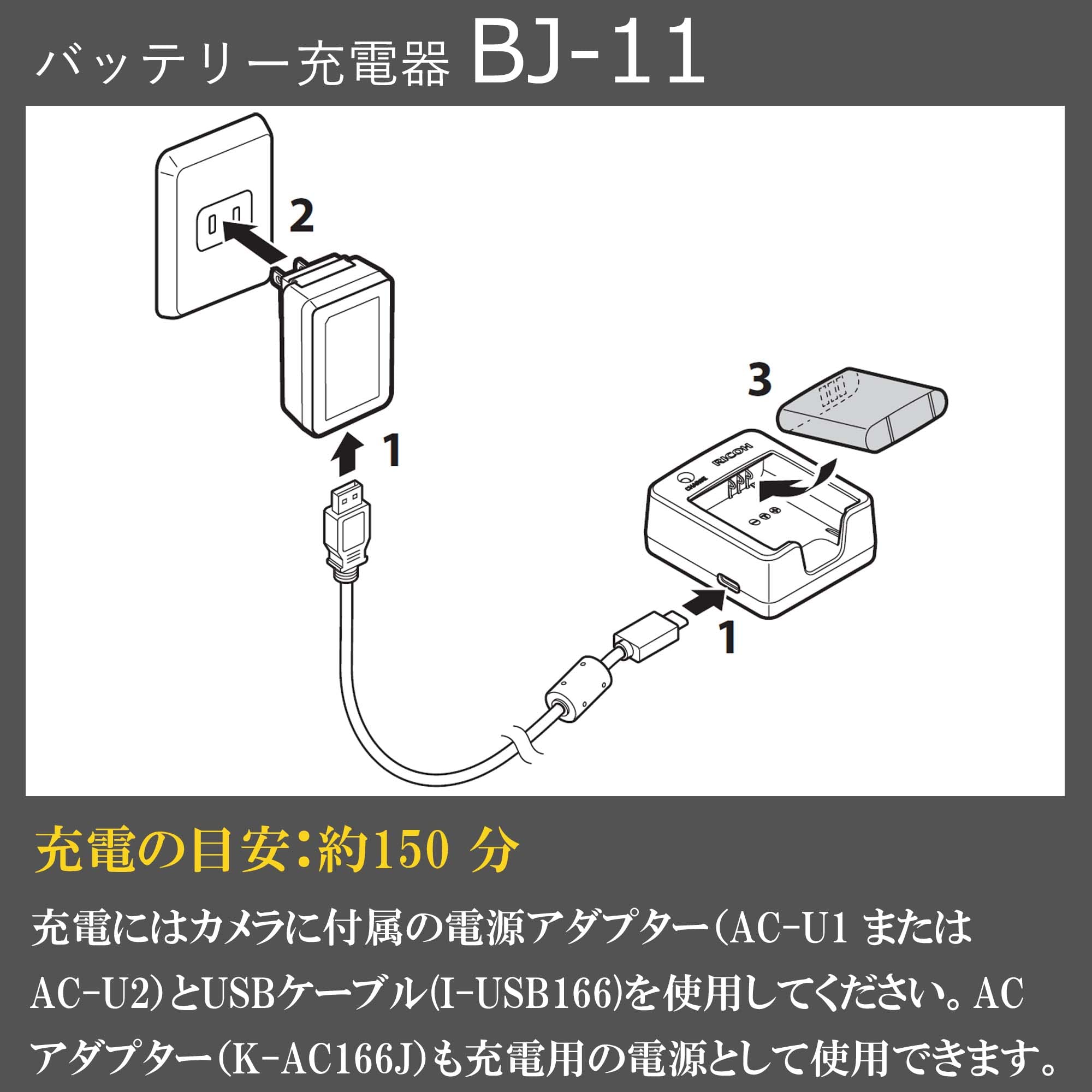 Amazon | RICOH バッテリー充電器 BJ-11 バッテリーチャージャー【対応 