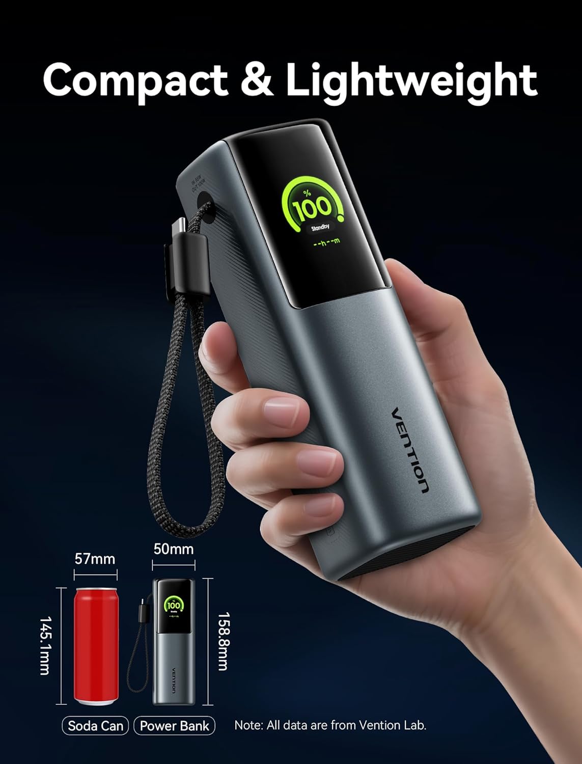 Design compatto e leggero