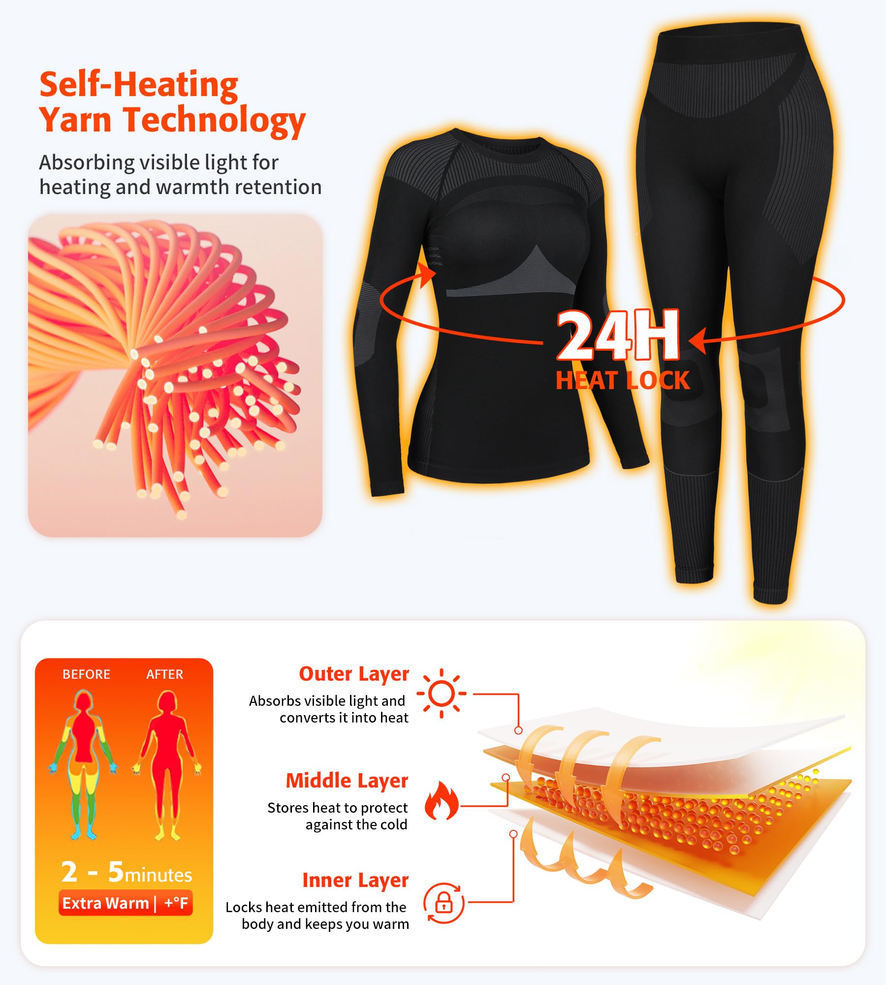 ATTRACO Thermal Underwear Set for Women Long Johns Warm Base Layer Top & Bottom for Cold Weather