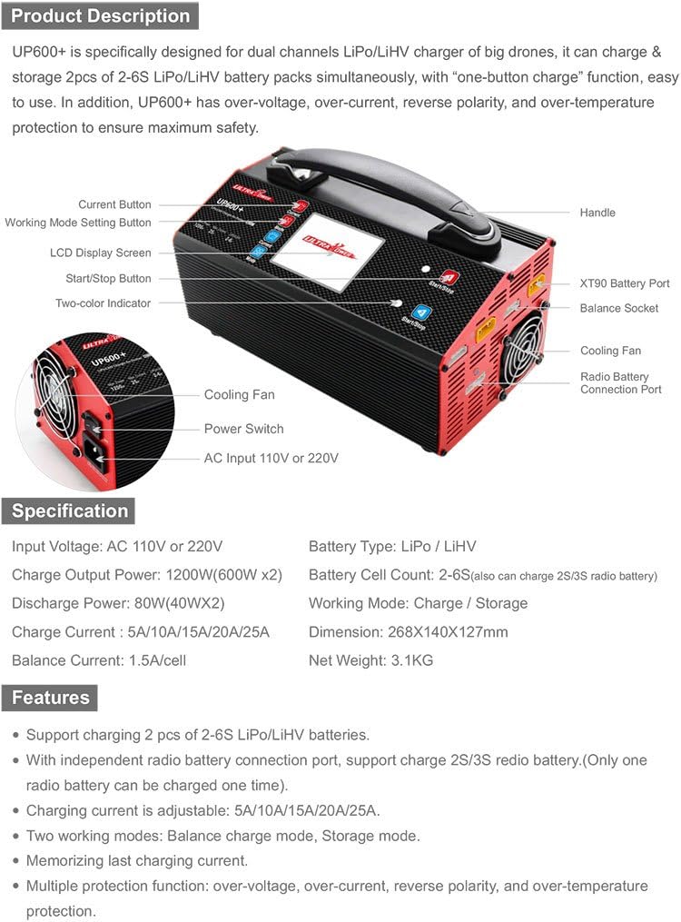 Diagram of UP600+ charger with labeled components