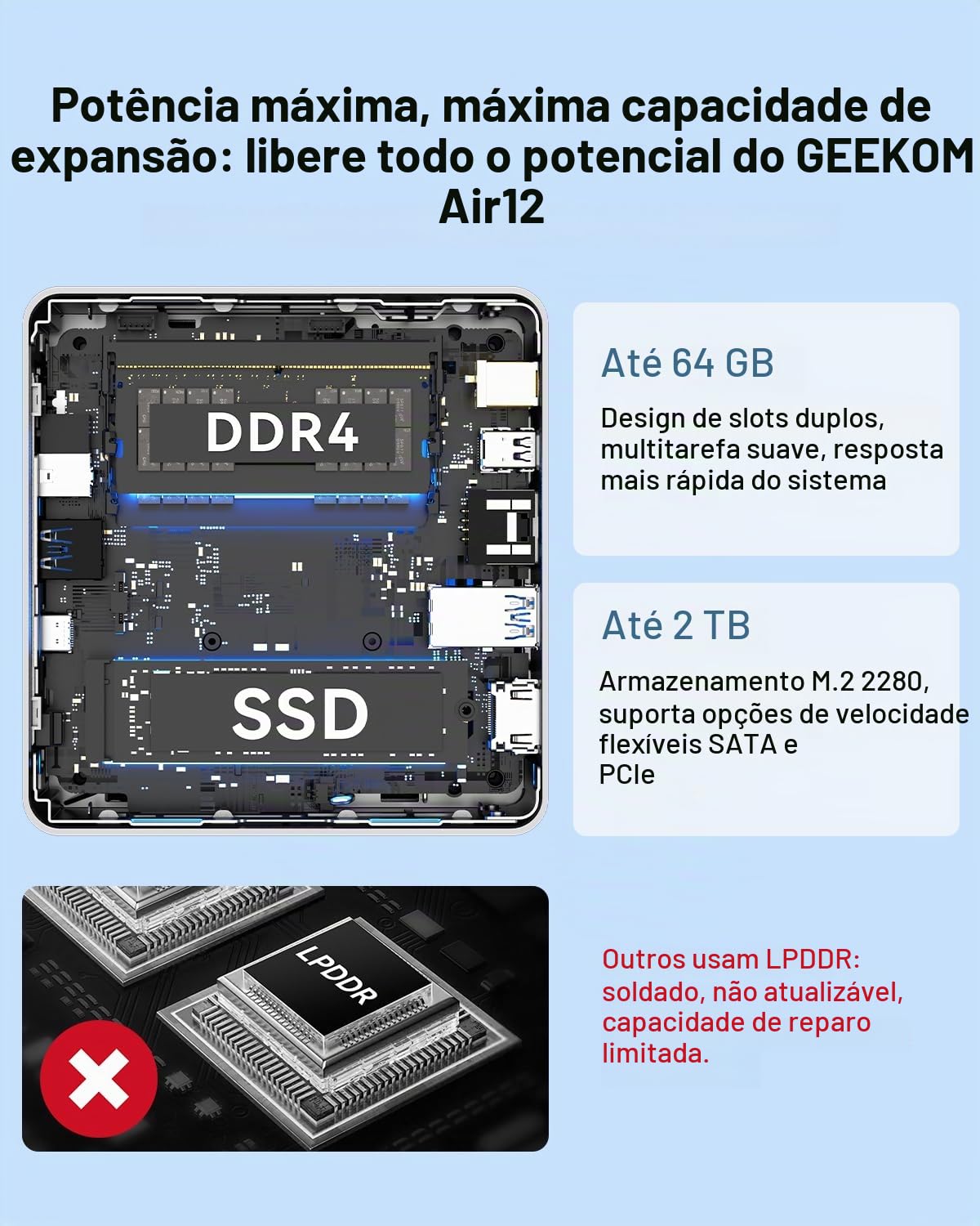 新品未開封　GEEKOM ミニ n100 Air12 PC 16GB+512GB GEEKOM Mini PC Mini Air12, Intel 12ª geração Alder Lake N100 (até