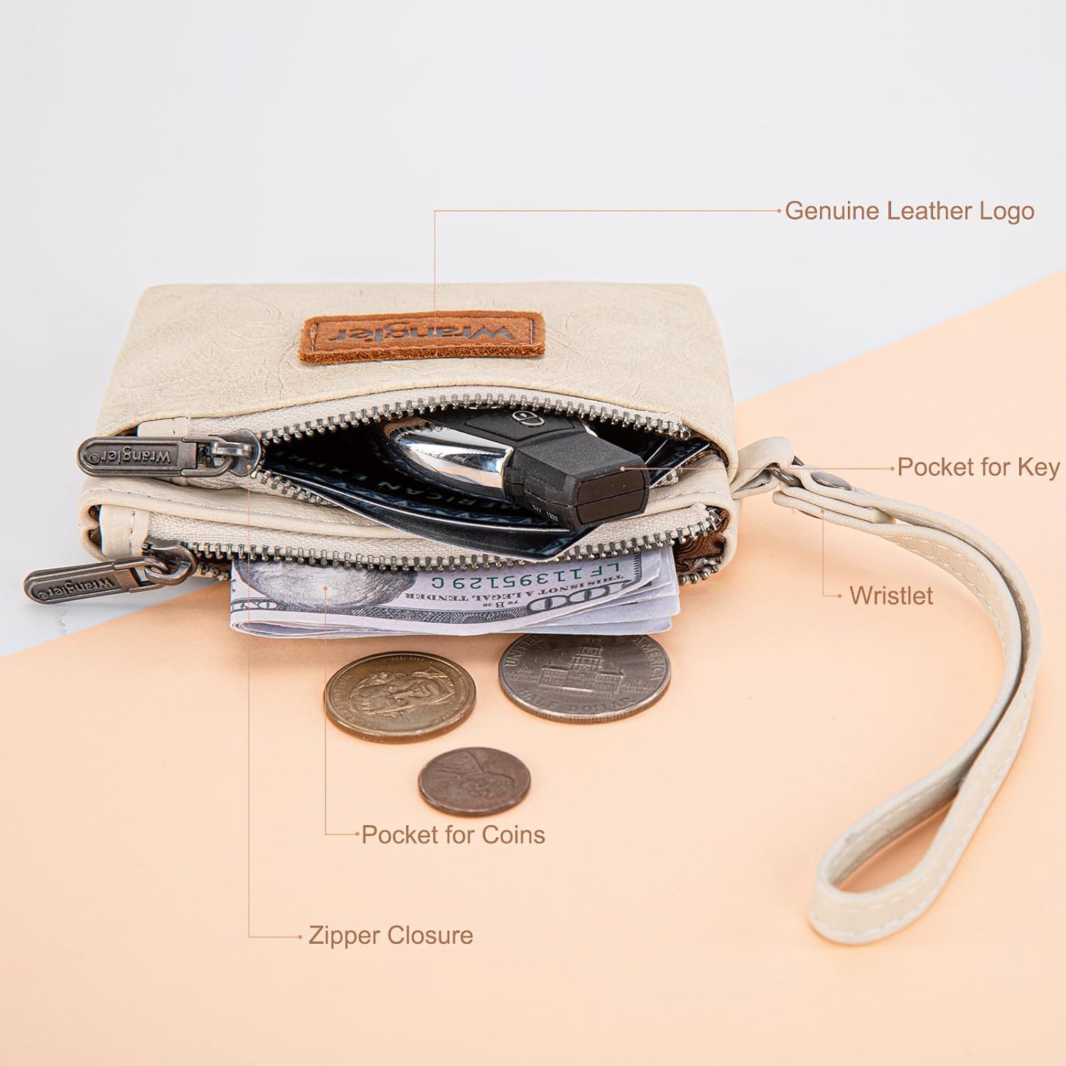 Montana West Wrangler Coin Purse for Women RFID-blocking Floral Embossed Change Pouch Wristlet Wallet Lightweight Portable Wallets White - Image 4