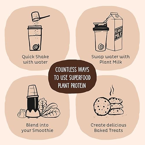 Miniatura 5 de KOS Polvo de proteínas orgánicas a base de plantas mezcla de proteínas veganas