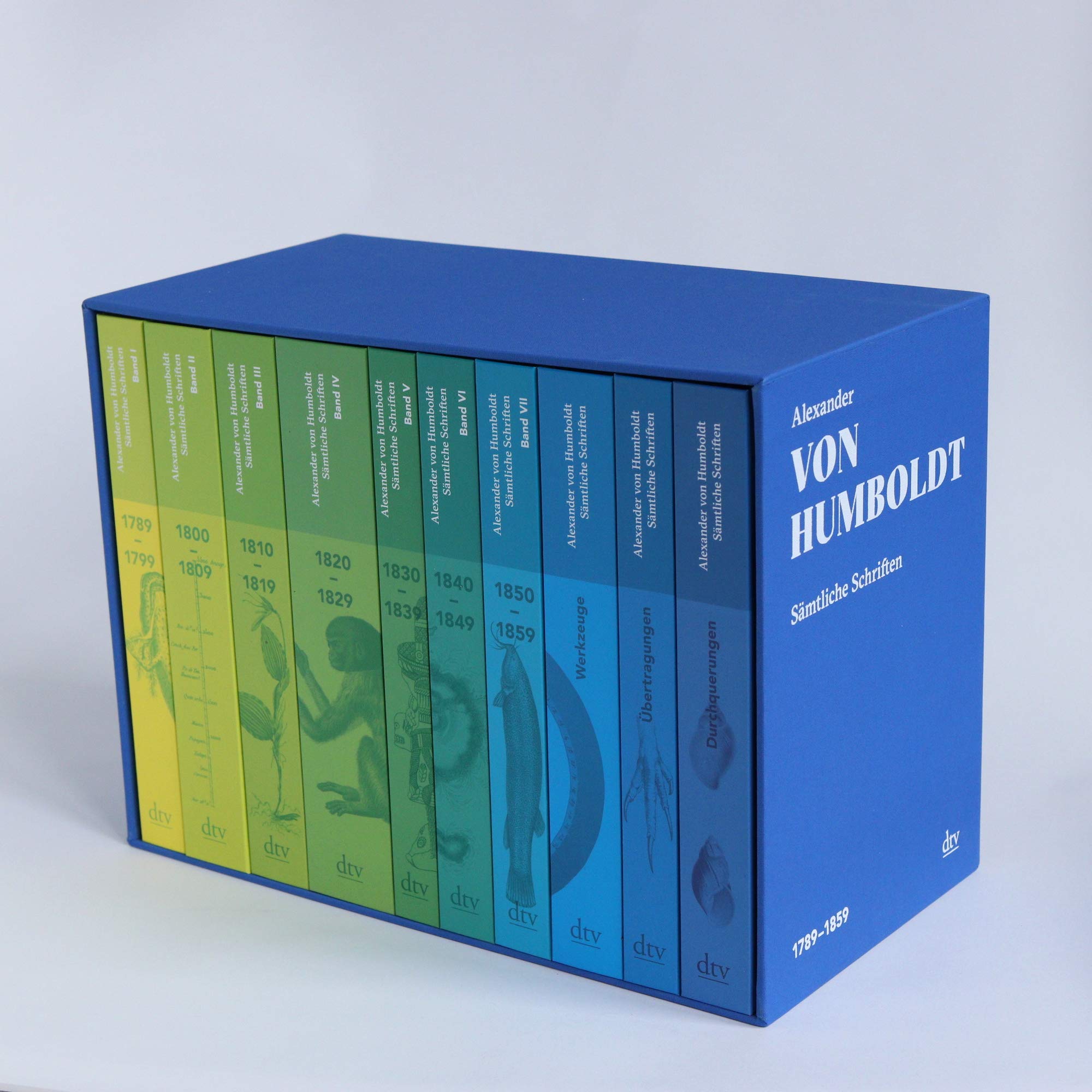Sämtliche Schriften (Studienausgabe)