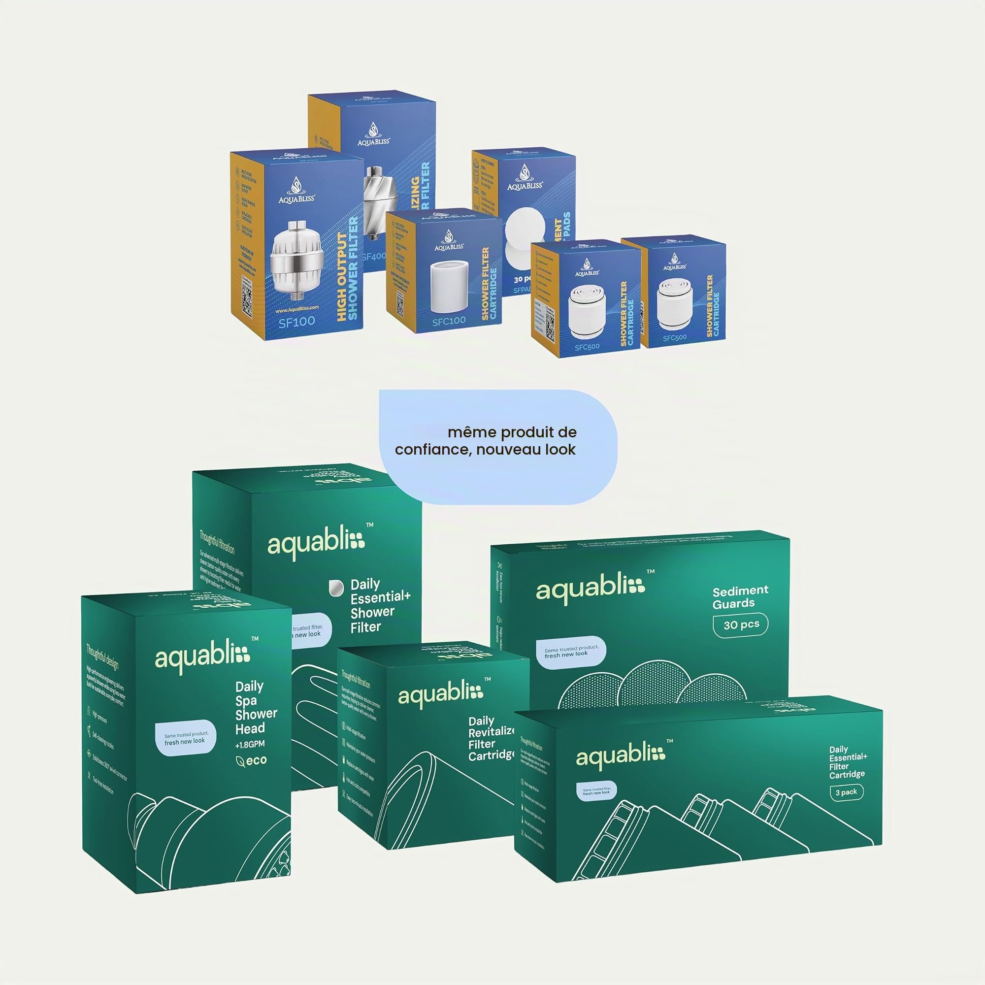 AquaBliss HD SFC500 Lot de 3 cartouches de rechange pour filtre de douche à plusieurs étapes SF400 et SF500-48x Très résistant Détoxifiant Démangeaisons, casse et ternité Réduit la rouille, le chlore