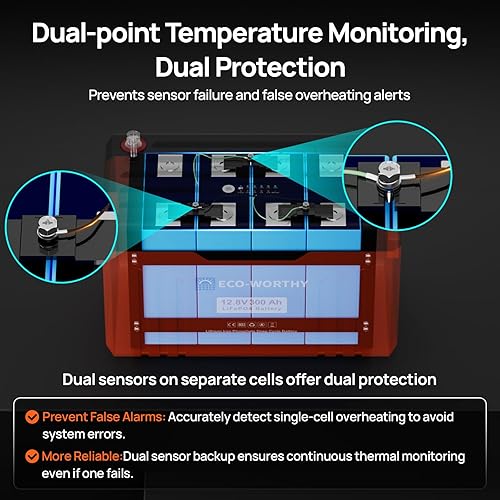 Miniatura 5 de ECO-WORTHY 12V 300Ah Batería de litio LiFePO4 Bluetooth con LEDs SOC, protección contra bajas temperaturas, 3840Wh, BMS de 200A hasta 15000 ciclos