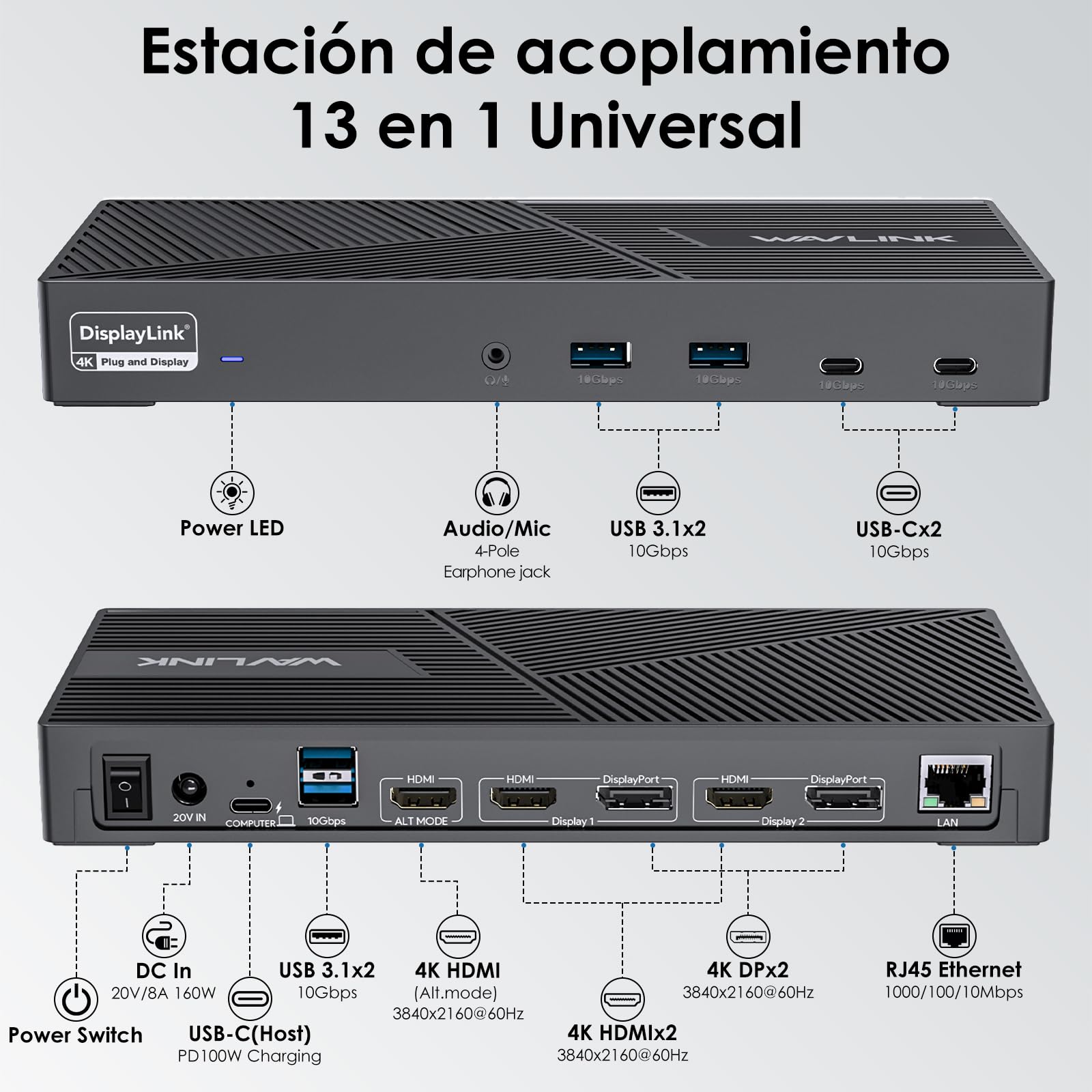 WAVLINK Estación de Acoplamiento Displaylink USB C Universal Docking Station con 3 × HDMI, 2X DP, 100 W PD, Gigabit Ethernet, 6 × 10Gbps USB-A & C, Audio, micrófono, Compatible con Mac OS y Windows