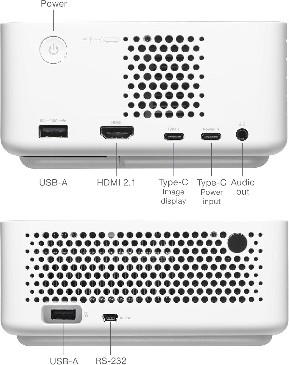 Zadní view projektoru Optoma ML1080 s označenými porty