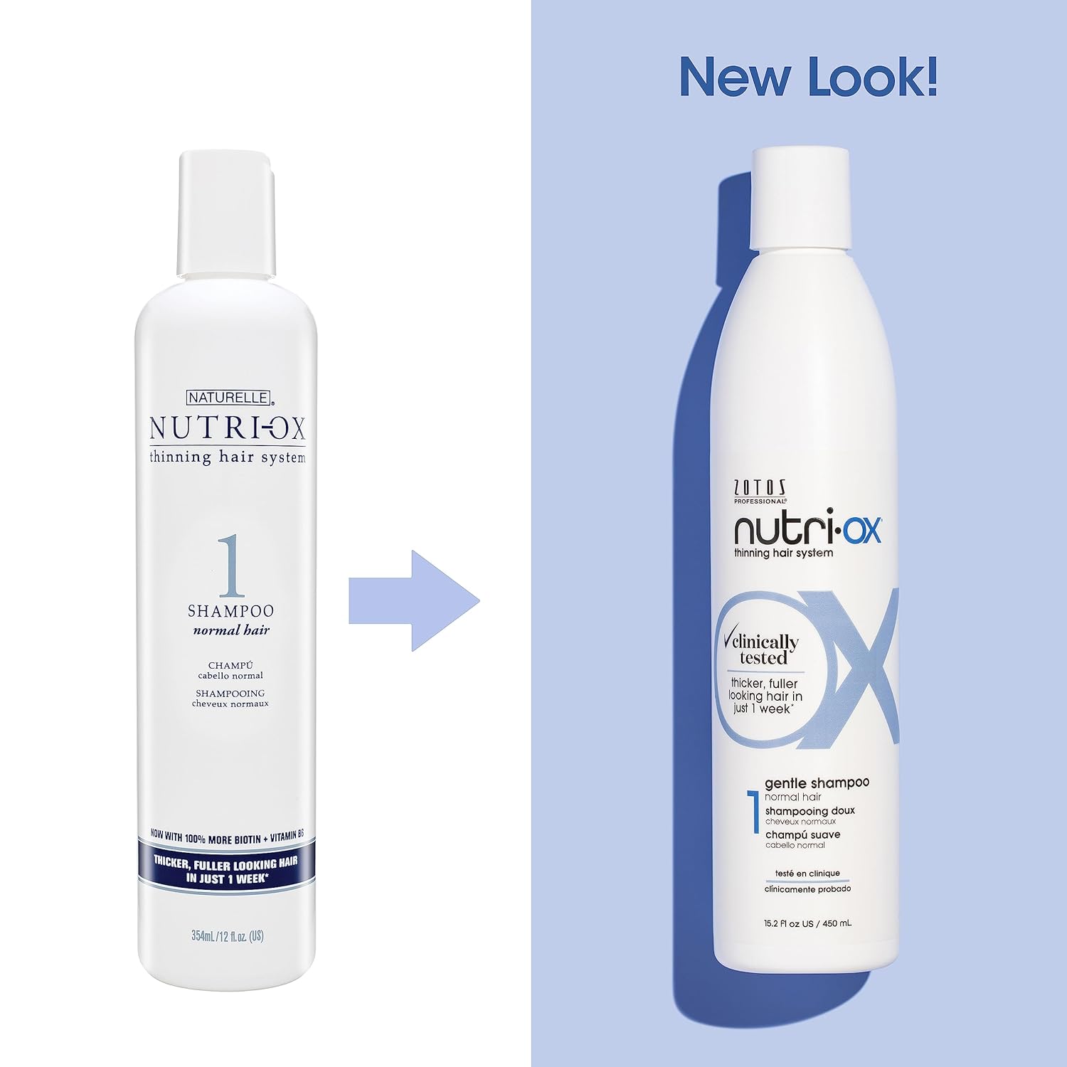 NUTRI-OX Gentle Shampoo Normal for Thinning Hair | Thicker, Fuller-Looking Hair | Clinically & Dermatologically Tested | Peppermint | Color-Safe