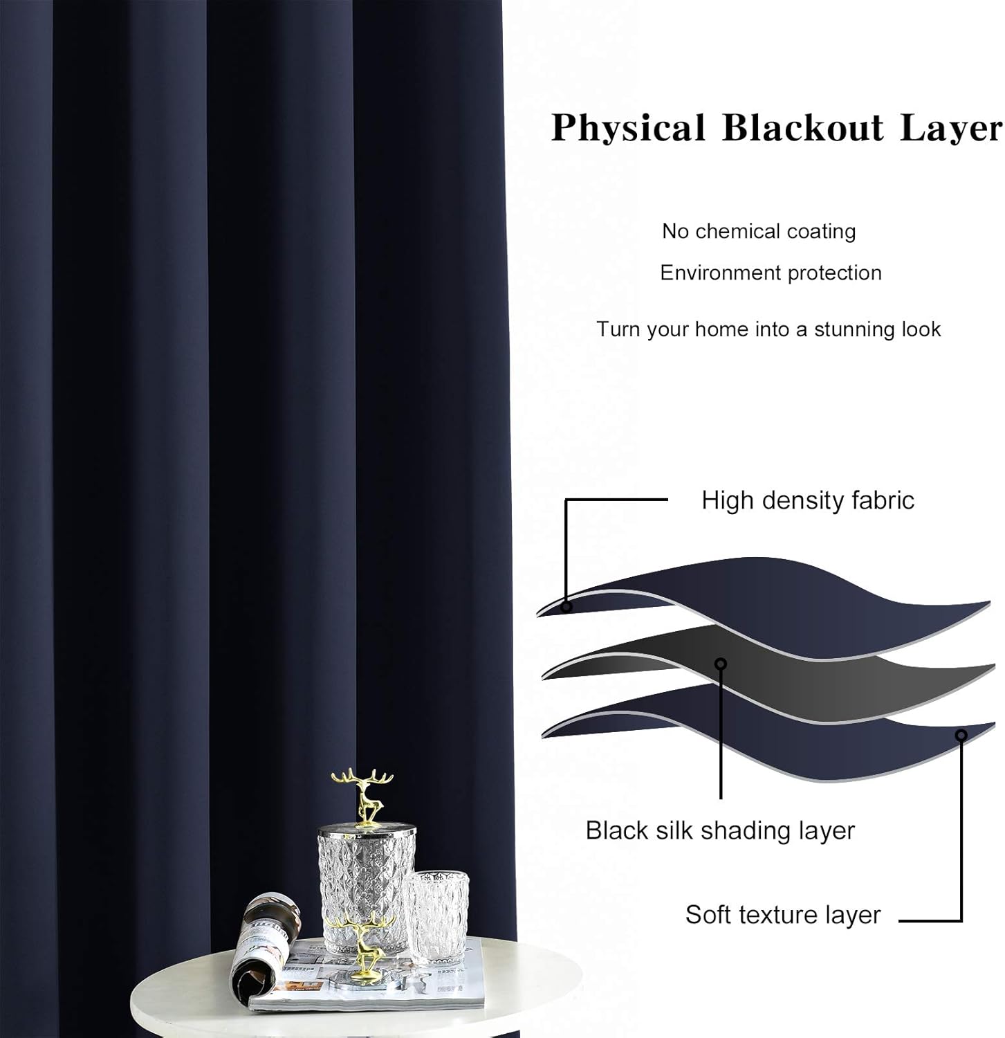 Blackout Curtains for Bedroom Thermal Insulated Light Blocking Room Darkening Curtains Solid Grommet Window Drapes for Living Room, Set of 2 Curtain Panels 52 W x 72 L inch Long Navy