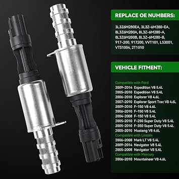 Variable Camshaft Timing Solenoid VVT Variable Valve Timing Kit