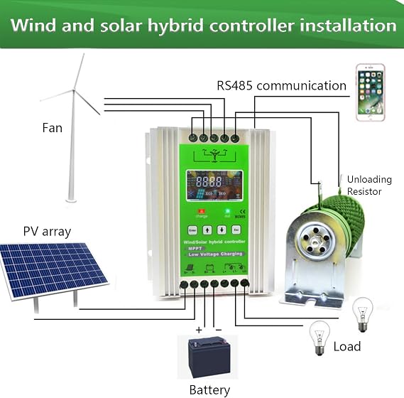 Wind Solar Hybrid Controller 12V/24V Auto Parameter Adjustable LCD Display Solar Panel Regulator with Booster Function and Dump Load, for Home, Boat, Street Light