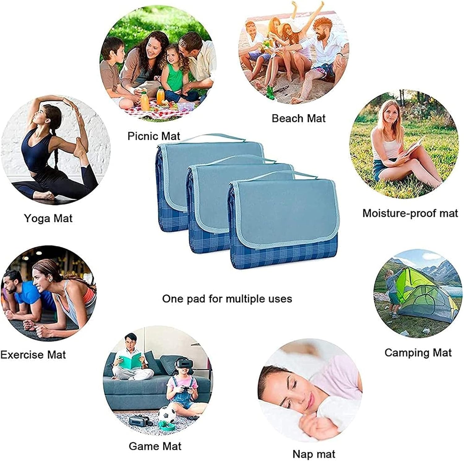Picnic Blankets Foldable Camping Blanket, Sandproof Mat, Outdoor Moisture-Proof Picnic Mat, Picnic Blanket, Picnic Blankets Camping Accessories (Color : Yellow, Size : 200 * 200)