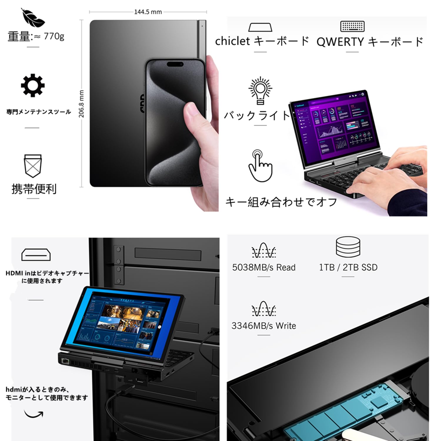 Amazon.co.jp: GPD Pocket4 ノートPC 2in1 ポータブルゲーミング