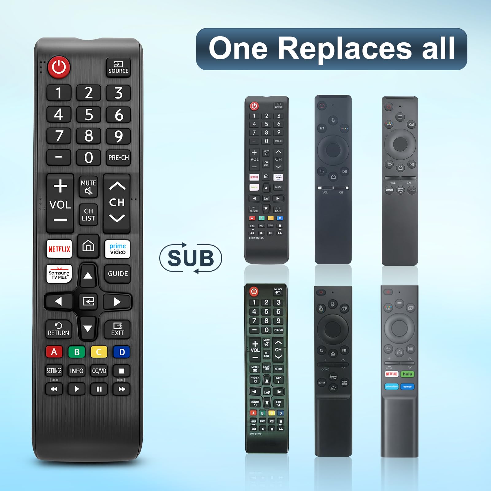 ?Pack of 2? Universal for Samsung-TV-Remote-Control Replacement,Compatible with All Samsung Smart Frame QLED LED 7 Series TVs