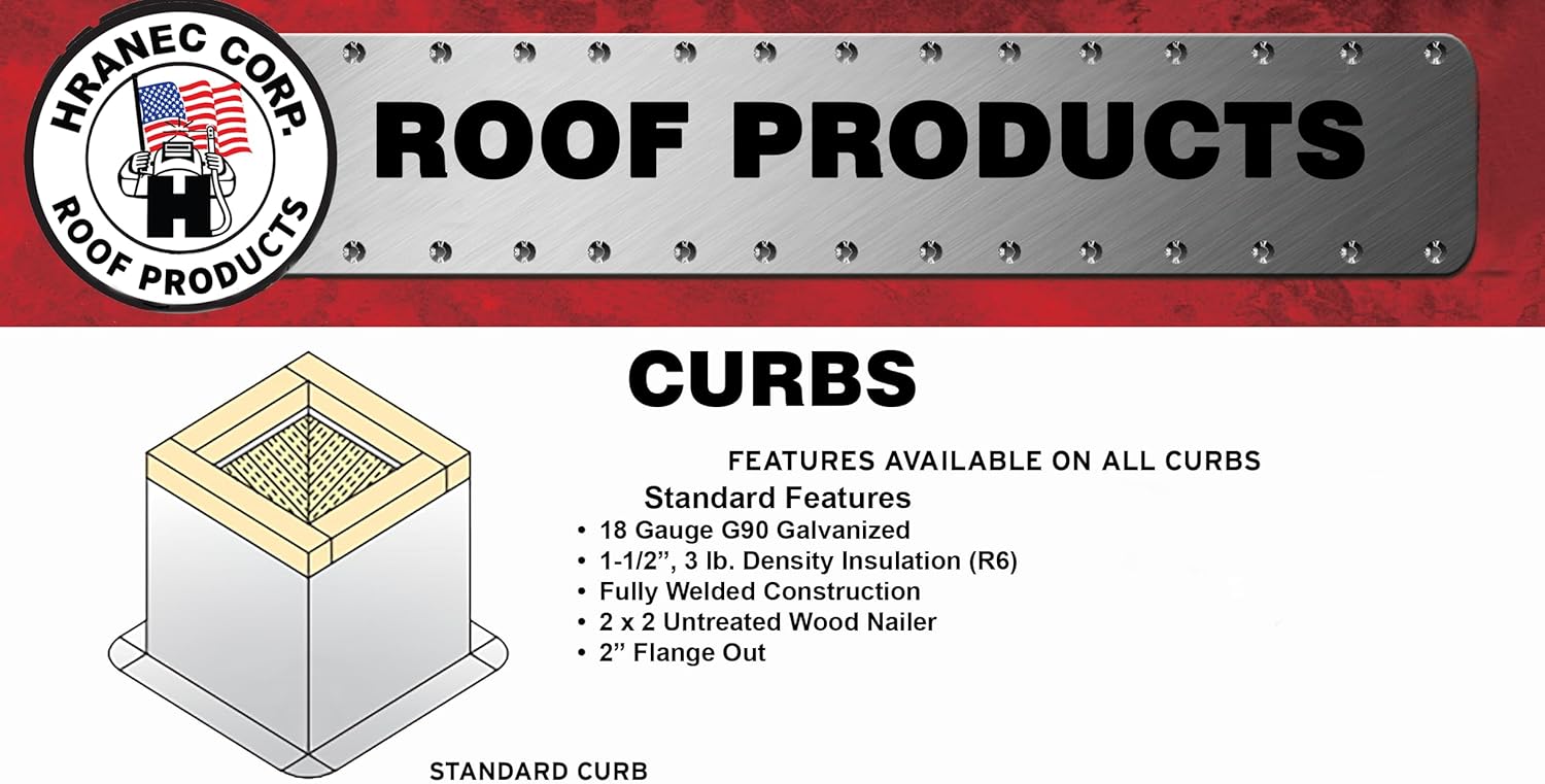 Pipe Portal Cover and Cap (HCRP12N28)