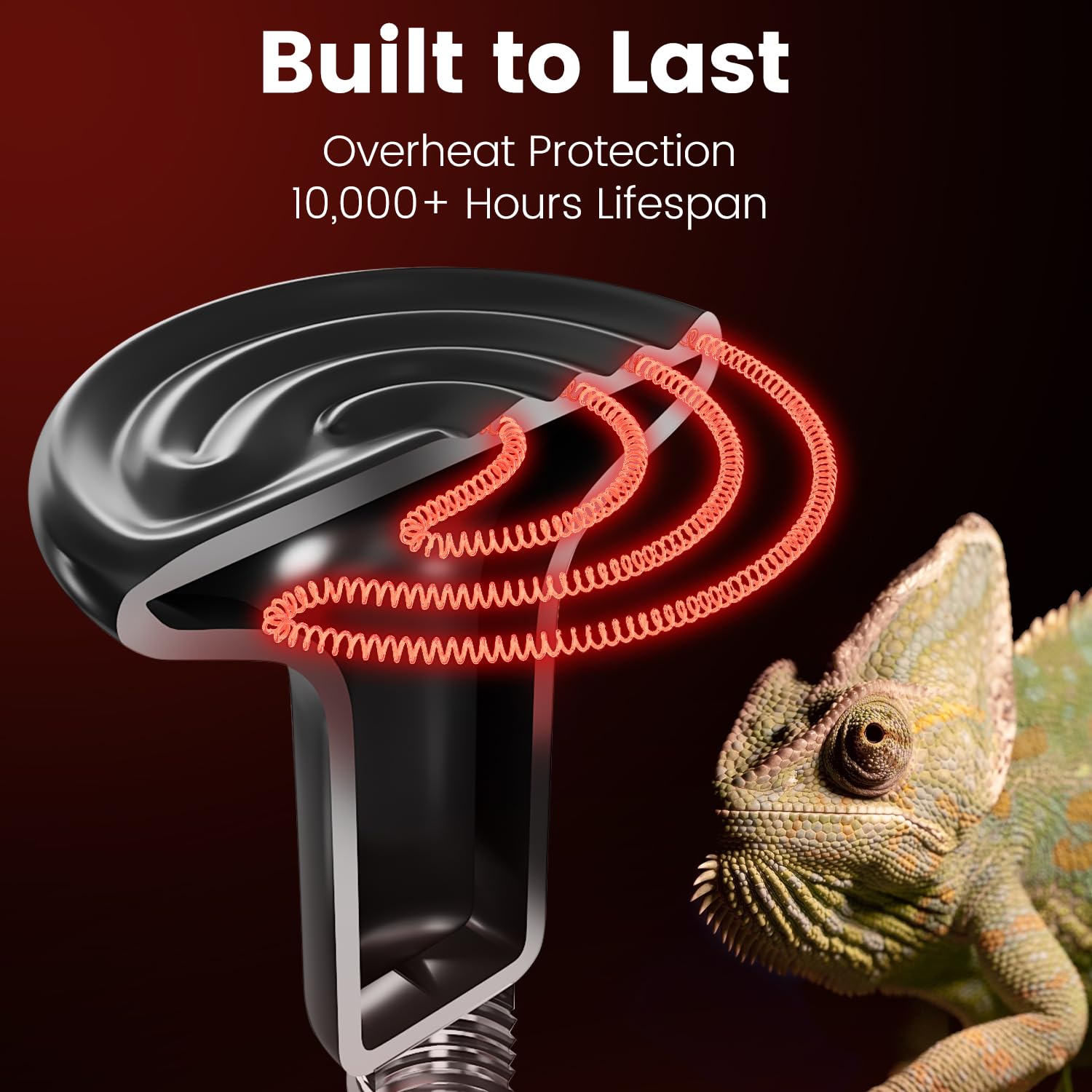 Deep Dome Light Fixture 8.5", Heat Lamp Max 200W, Tank Lighting Fixtures, UVB Reptile Light, Accessories 2 Packs E26 - image 3