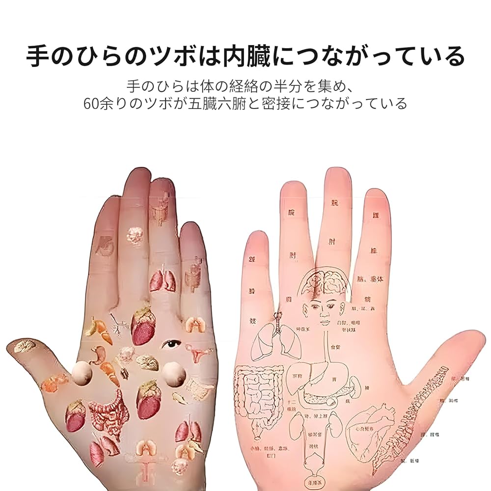 Amazon.co.jp: [aninako] 手ツボ 手袋 手のひら マッサージ 手