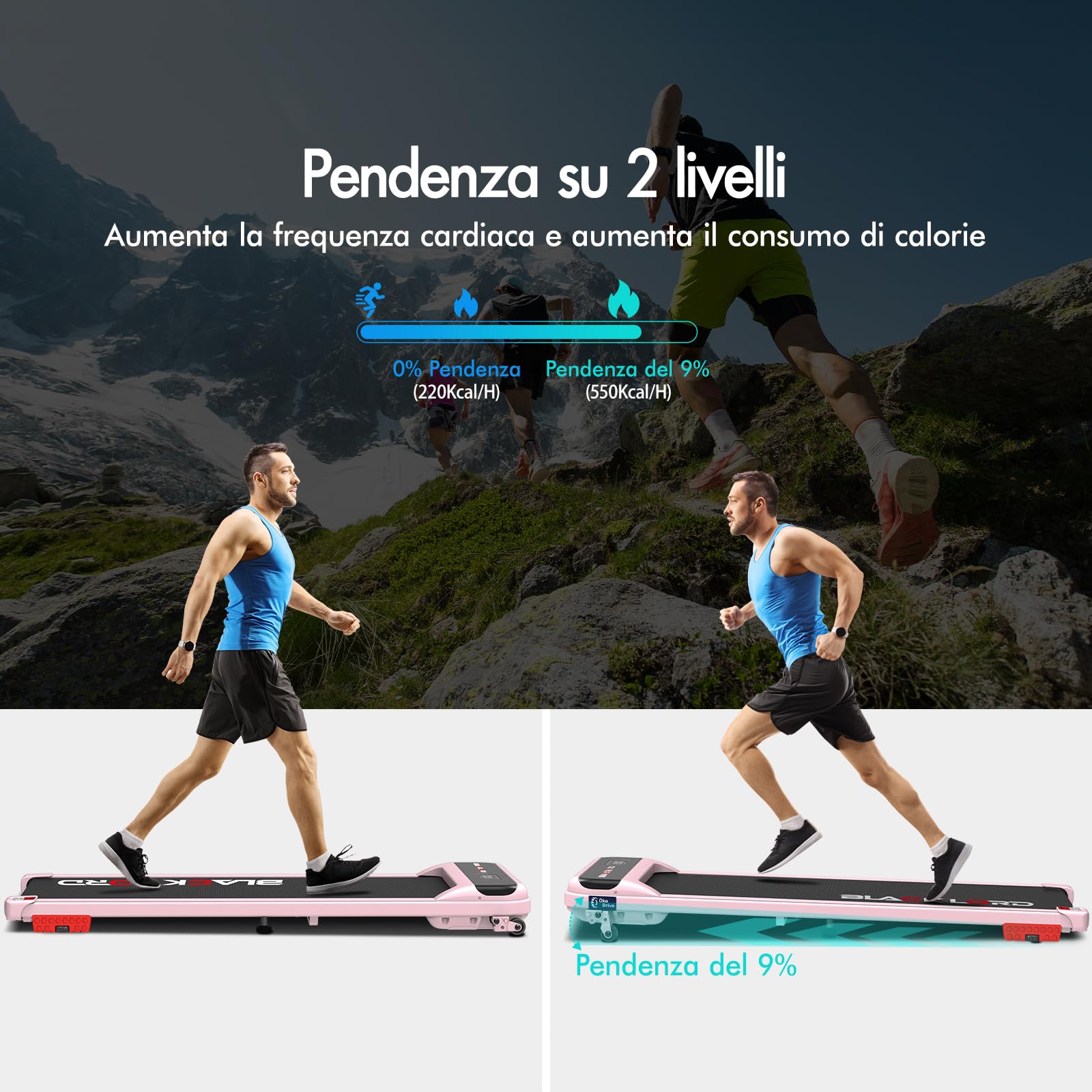 BLACK LORD Tapis roulant, Walking pad 12/16 km/h, Tappetino da corsa con/senza inclinazione del 9%, Sotto la scrivania, Portatile, Silenzioso, Display LED, App, Capacità di carico 140 kg