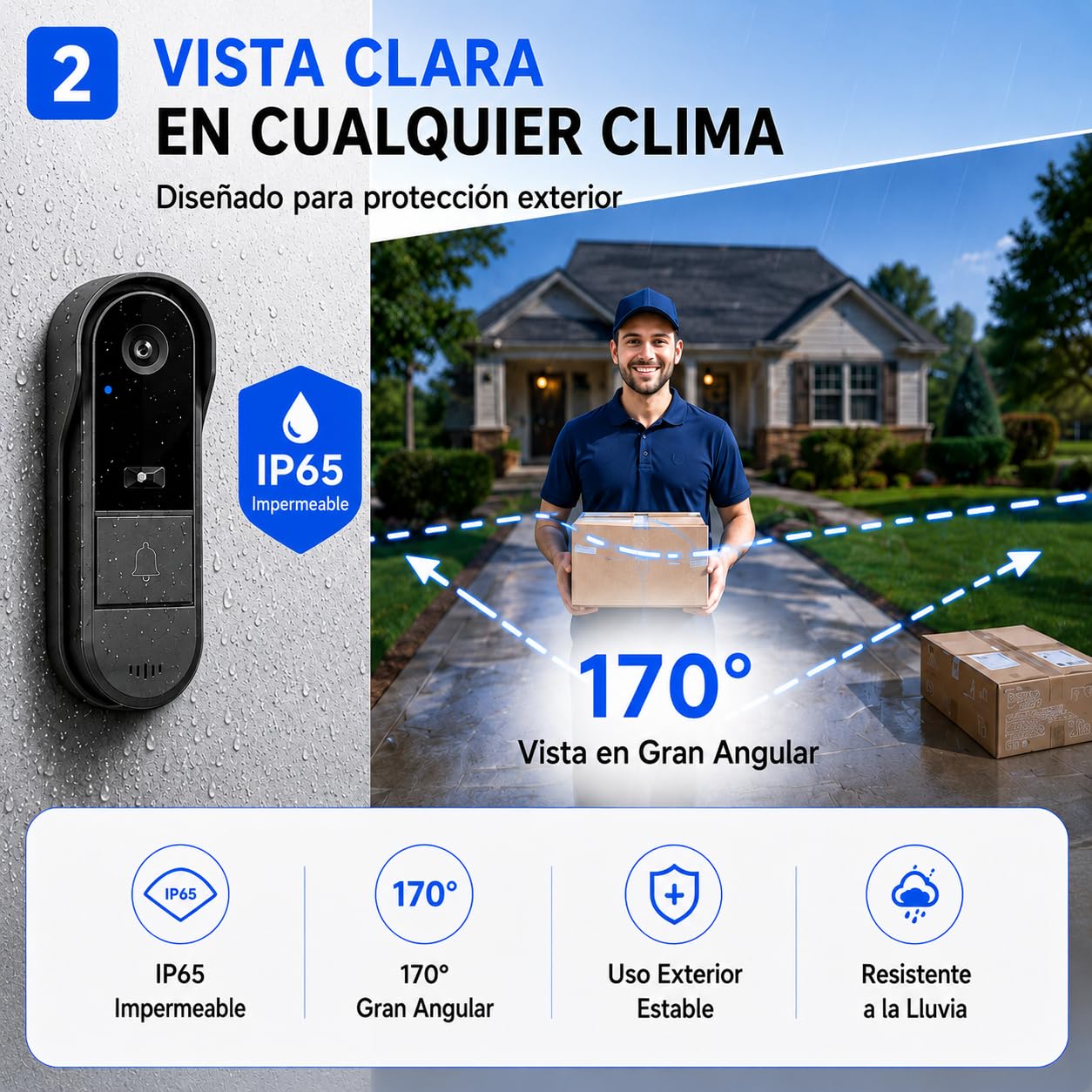 Winnes Timbre Inalámbrico con Cámara, Timbre con Vídeo Inalámbrico, Audio Bidireccional, Pantalla 4.3 IPS 1080P, Cámara Gran Angular de 170°, Visión Nocturna, No Requiere Suscripción y WiFi, 2.4GHZ