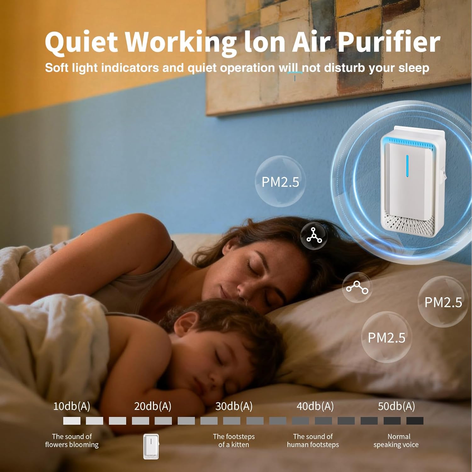 2026 New Plug in Air Purifiers Air Ionizers for Dust Mites, Odor Eliminator for Home with Negative Ion Generator, Quiet Portable Air Freshener Plug In for Bedroom,Office,Kitchen,Smoke,Dust (6Pack)