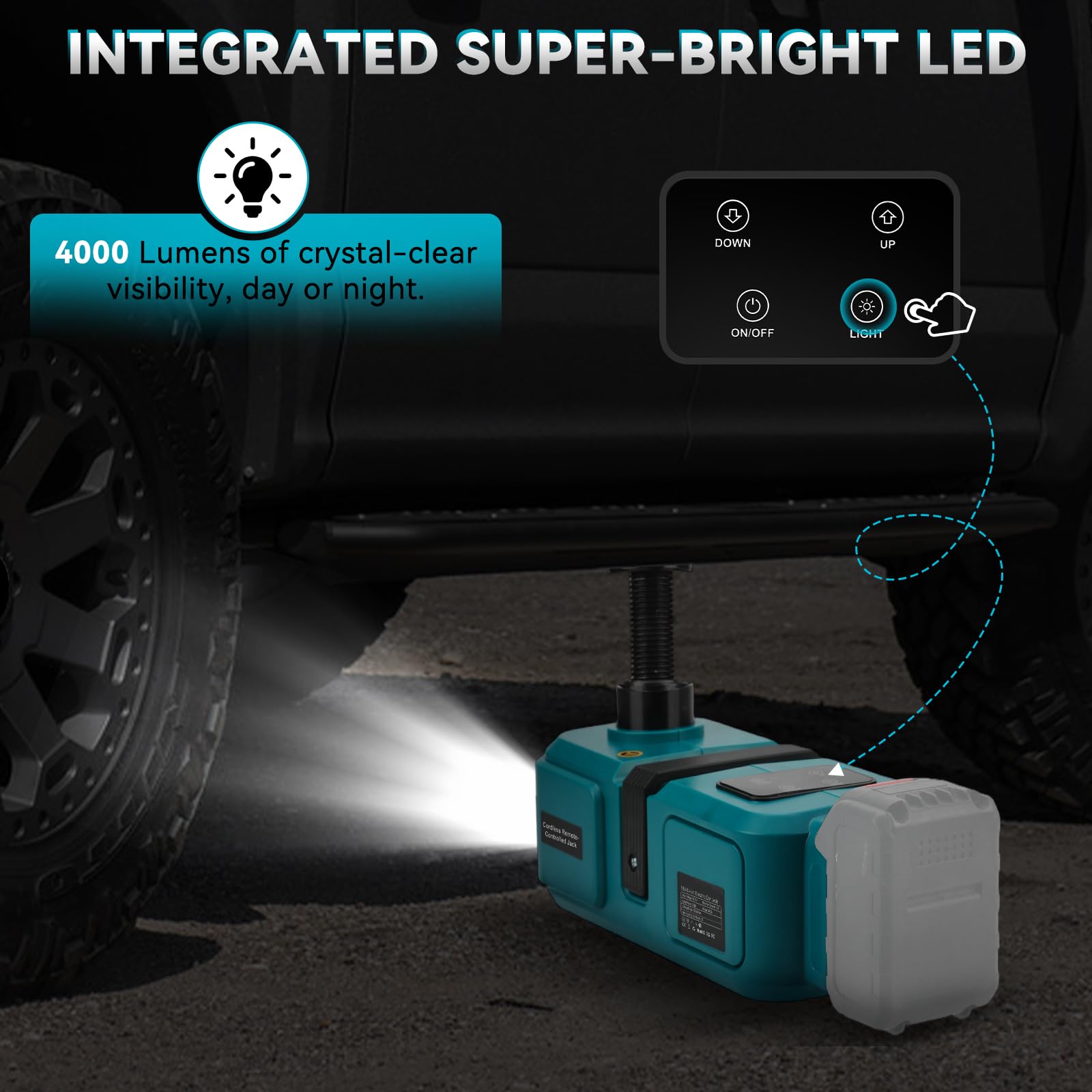 Elektrischer Wagenheber 5T Kompatibel mit Makita 18V | Akku Hydraulik Wagenheber mit Fernbedienung und LED-Licht, Hubbereich 15,5-45 cm für Auto, SUV und LKW, Ohne Batterie