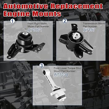 3Pcs Engine Motor Mount Compatible with Kia Optima L4 2.4L 2011-2015