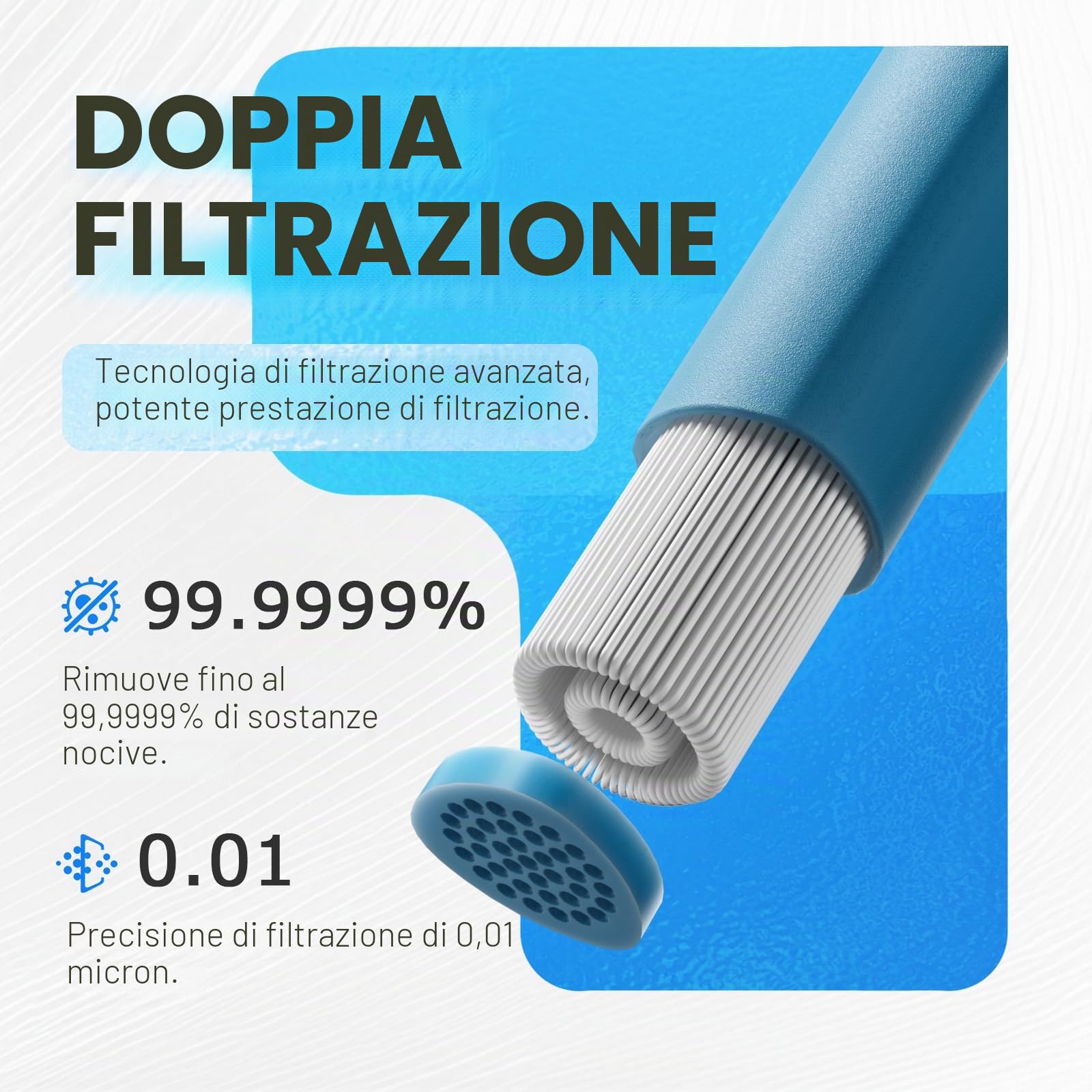 Filtro Acqua Portatile - Filtro dell'acqua personali con capacità di filtraggio di 1000 L Filtro acqua potabile per campeggio sopravvivenza emergenza ecc. (Blu * 6)