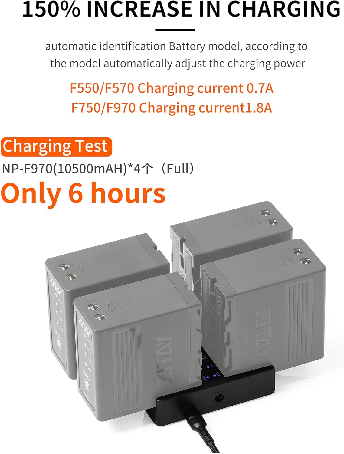 ZITAY 4 Port Smart PD Fast Charger 4 Bay Camera Battery Charger Four Slot Simultaneous Charging Hub Fast Charger Compatible for Sony NP F970, F550, F570, F750, F980, F770, F960, F530, F330, 6KPRO : Electronics