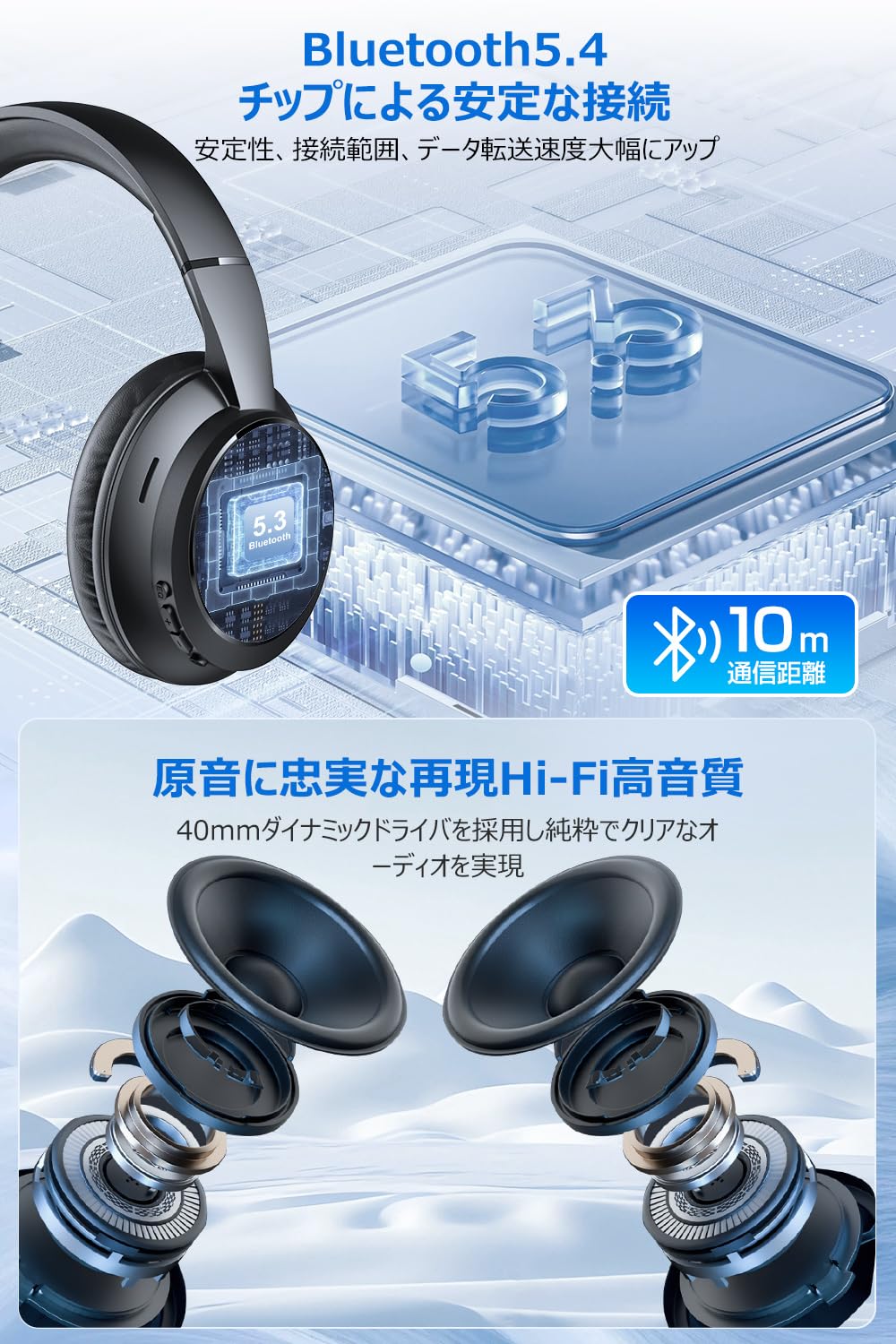 Amazon.co.jp: 【Amazon.co.jp限定】 業界初Bluetooth5.4